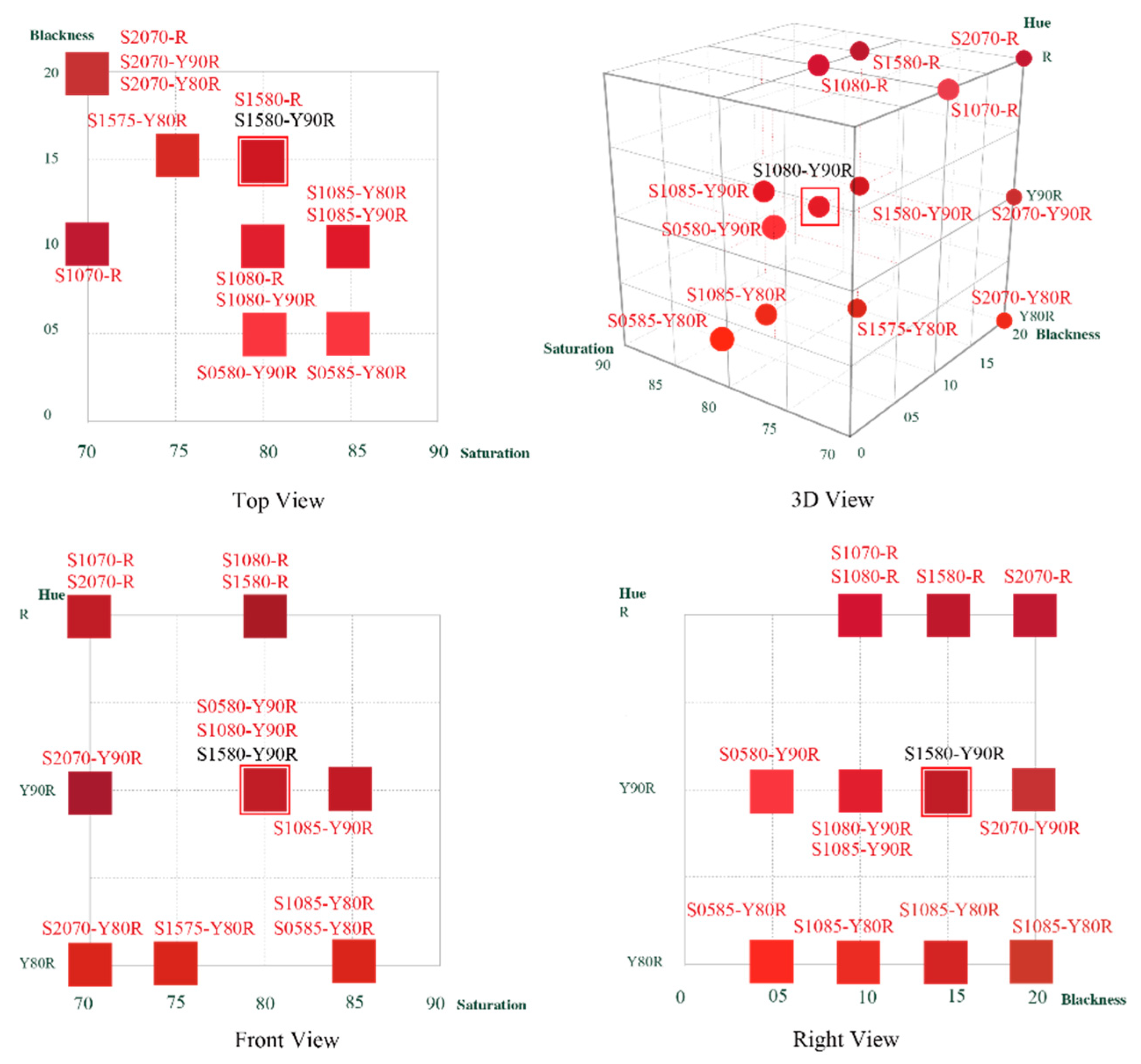 Sustainability 11 05985 g003 Sustainability 11 05985 g003