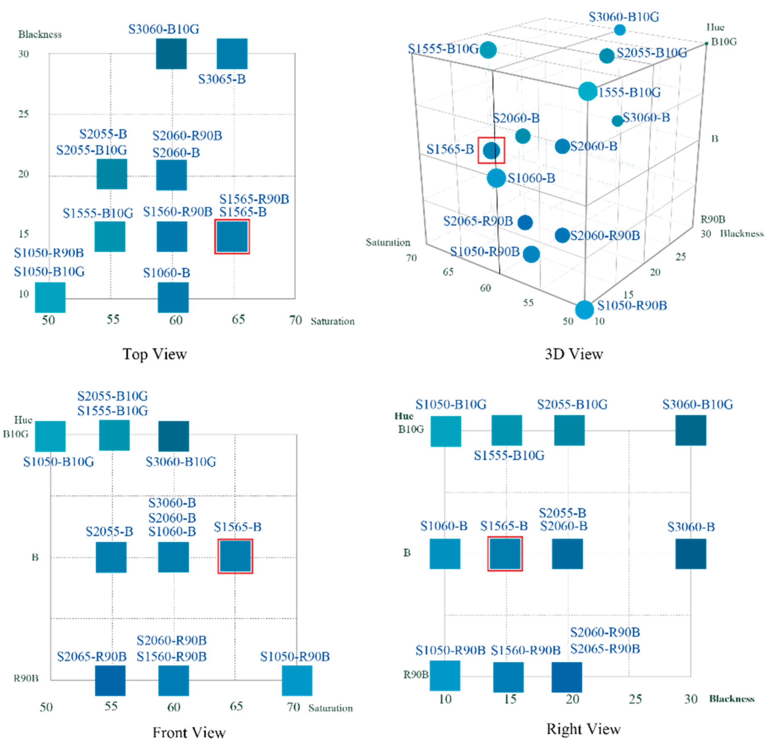 Sustainability 11 05985 g004 Sustainability 11 05985 g004