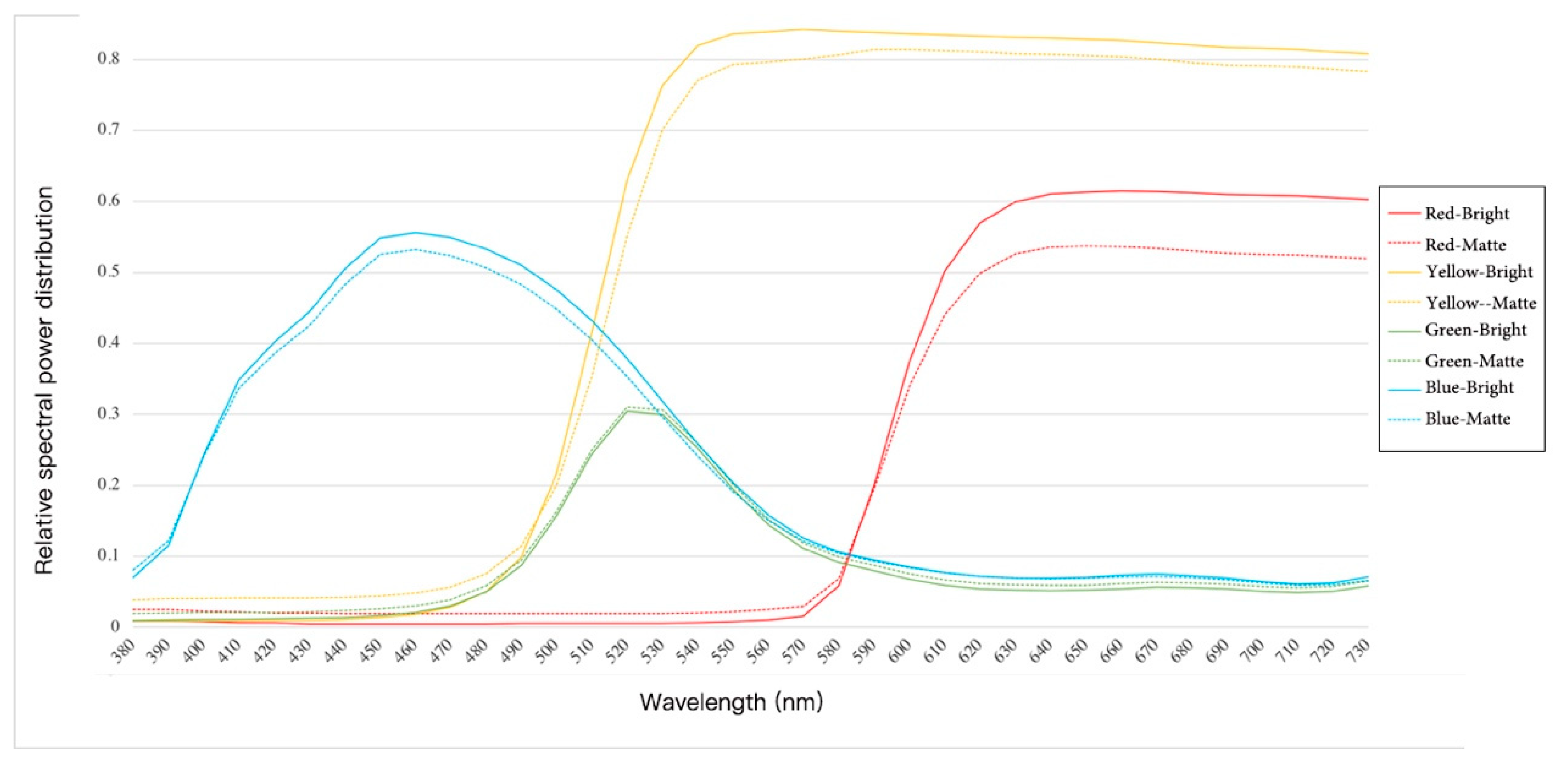 Sustainability 11 05985 g005 Sustainability 11 05985 g005