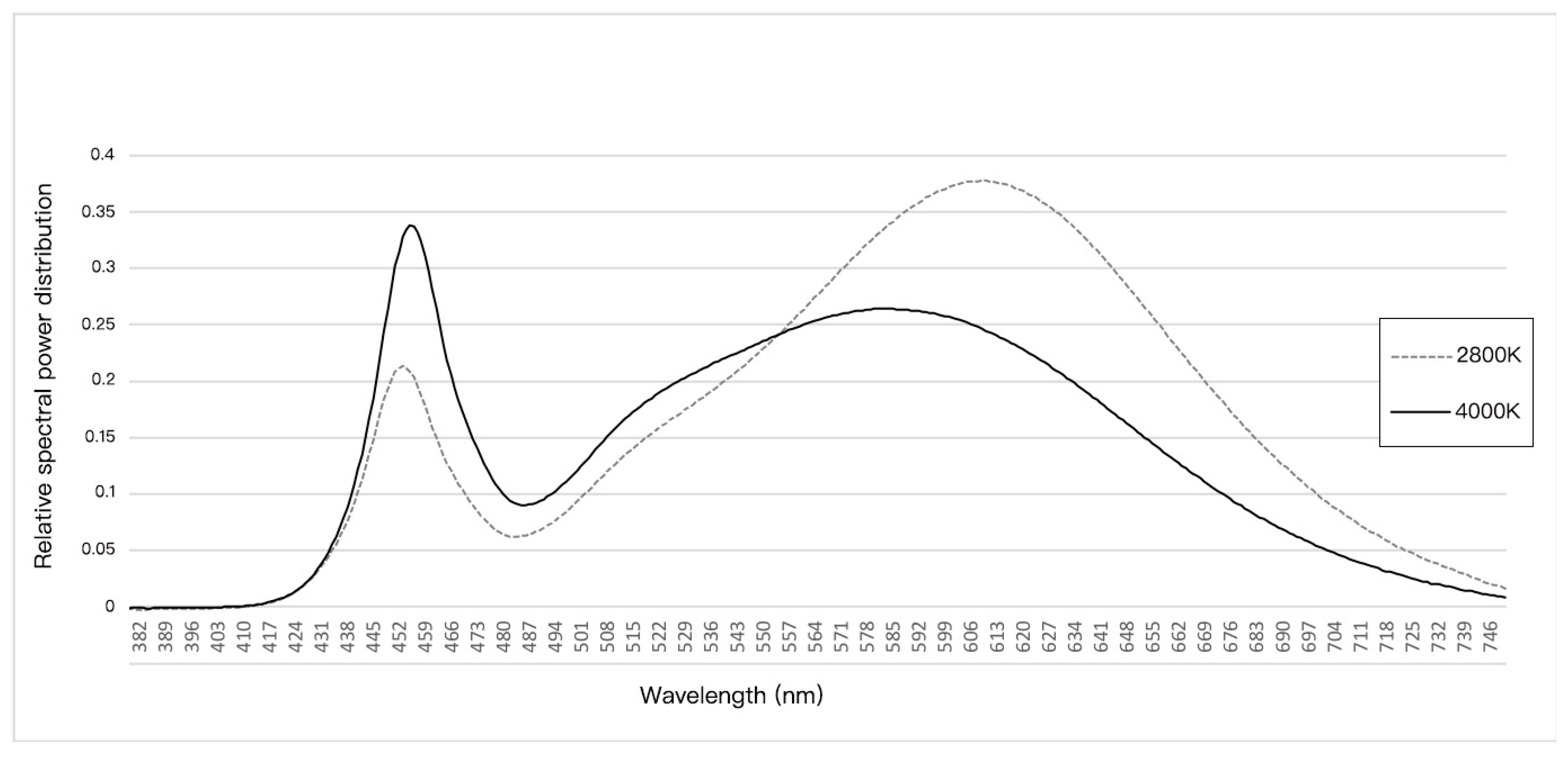 Sustainability 11 05985 g007 Sustainability 11 05985 g007
