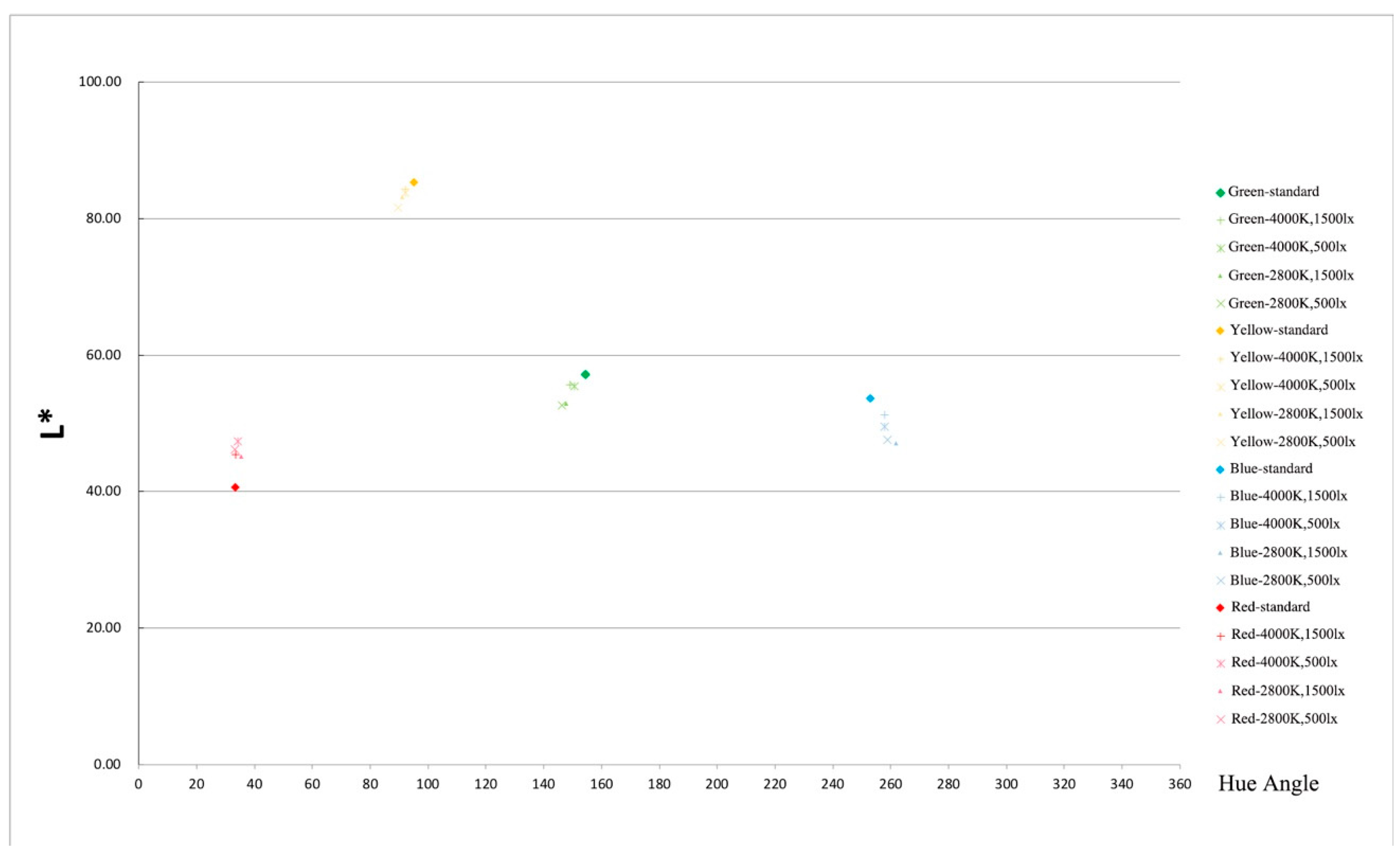 Sustainability 11 05985 g010 Sustainability 11 05985 g010