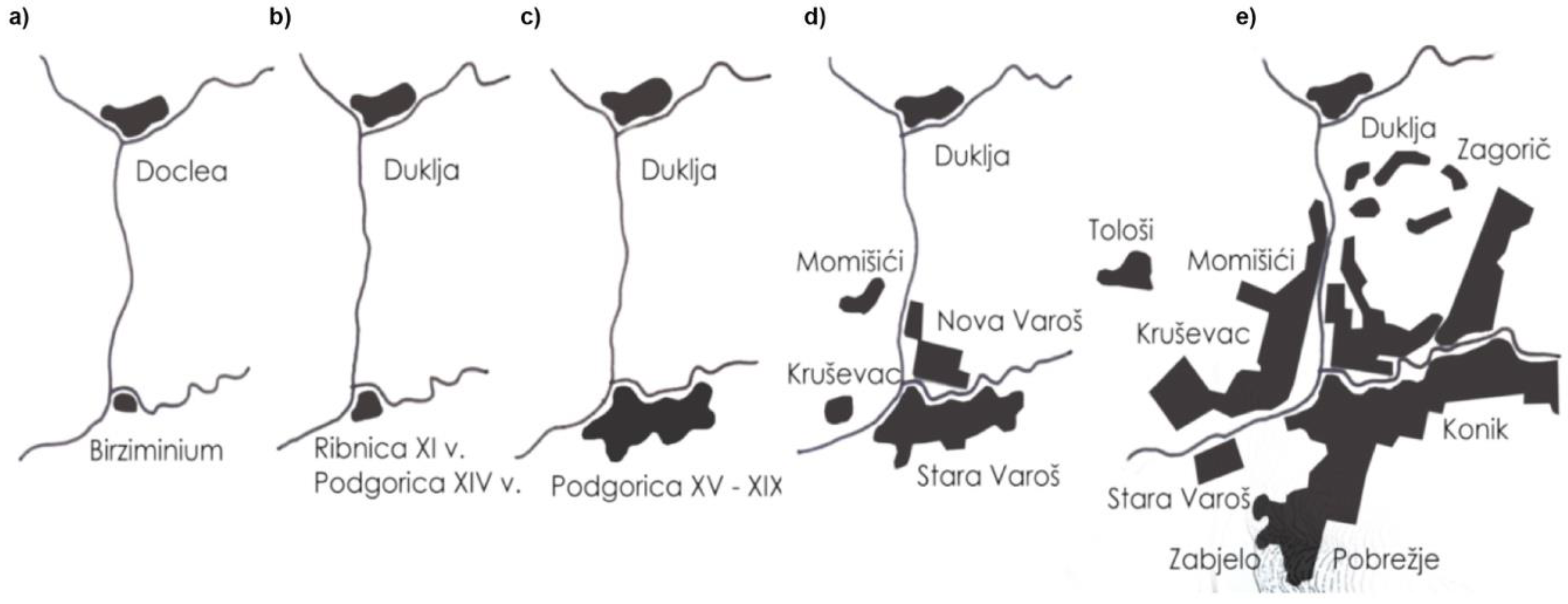 Sustainability 11 05989 g003