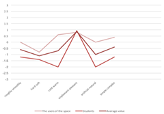 Sustainability 11 05989 i015