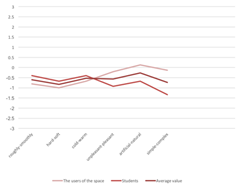 Sustainability 11 05989 i023