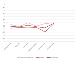 Sustainability 11 05989 i031