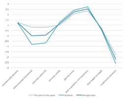 Sustainability 11 05989 i034