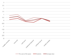Sustainability 11 05989 i035