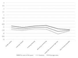 Sustainability 11 05989 i040
