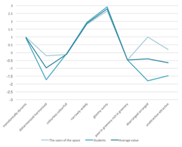 Sustainability 11 05989 i050