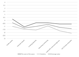 Sustainability 11 05989 i056