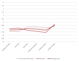 Sustainability 11 05989 i059