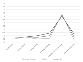 Sustainability 11 05989 i060