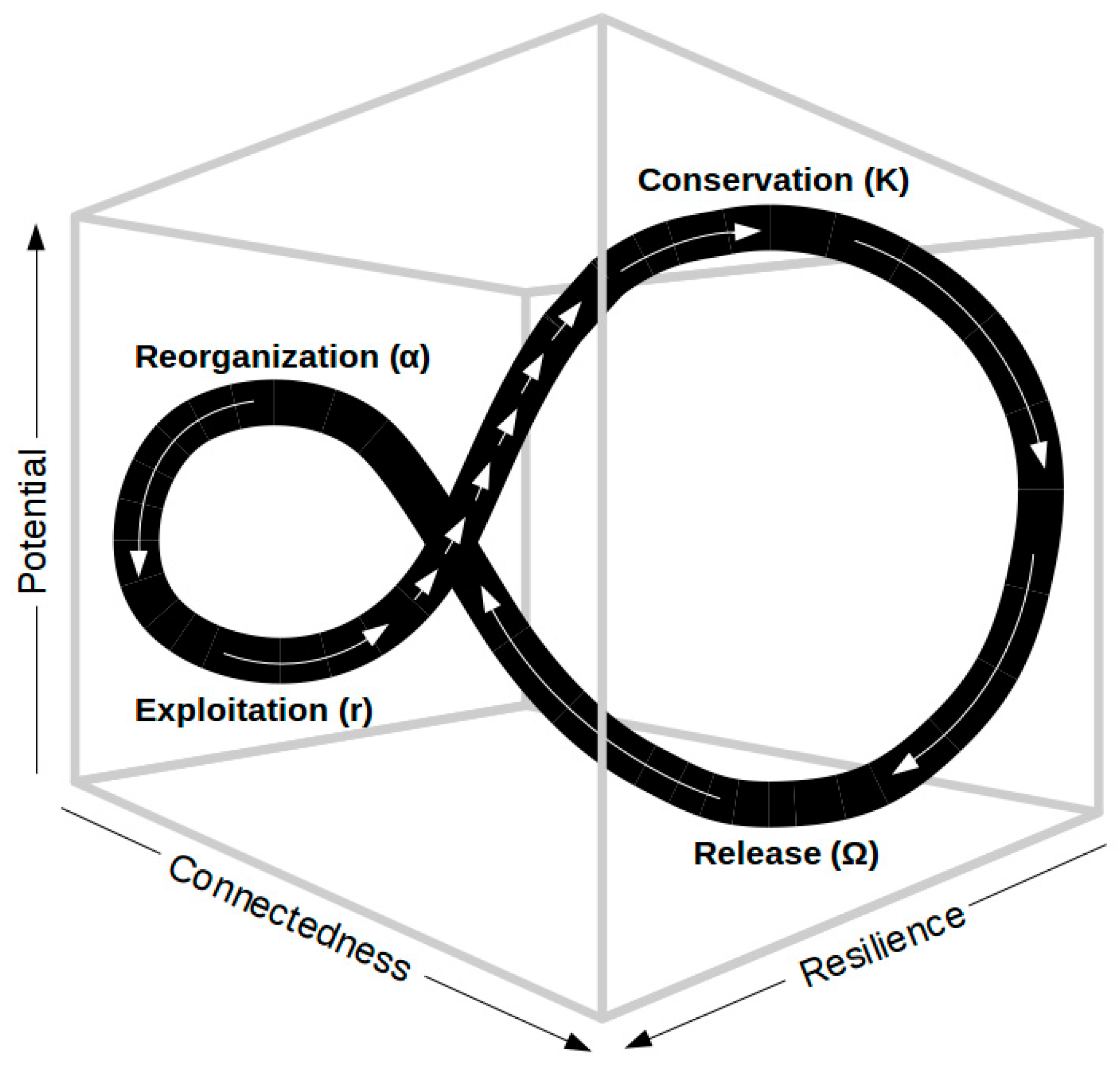 Sustainability 11 05991 g002
