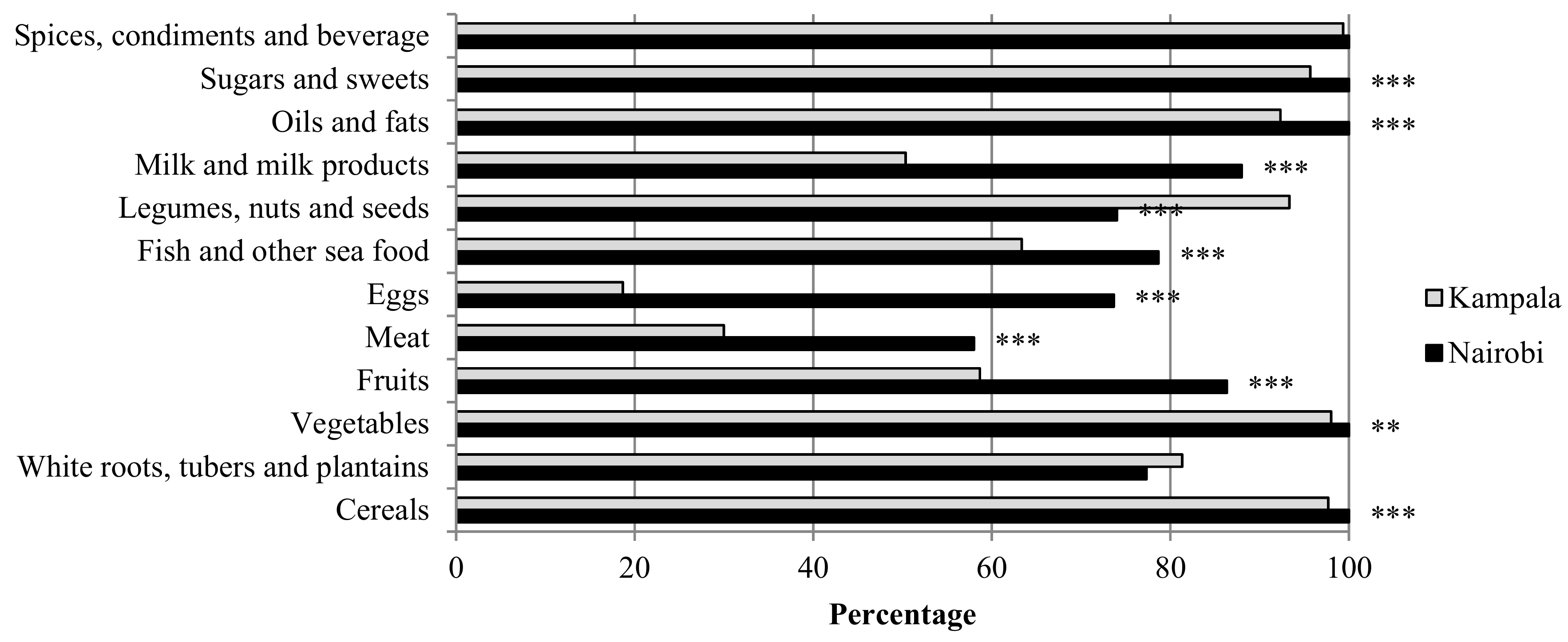 Sustainability 11 05999 g001 Sustainability 11 05999 g001
