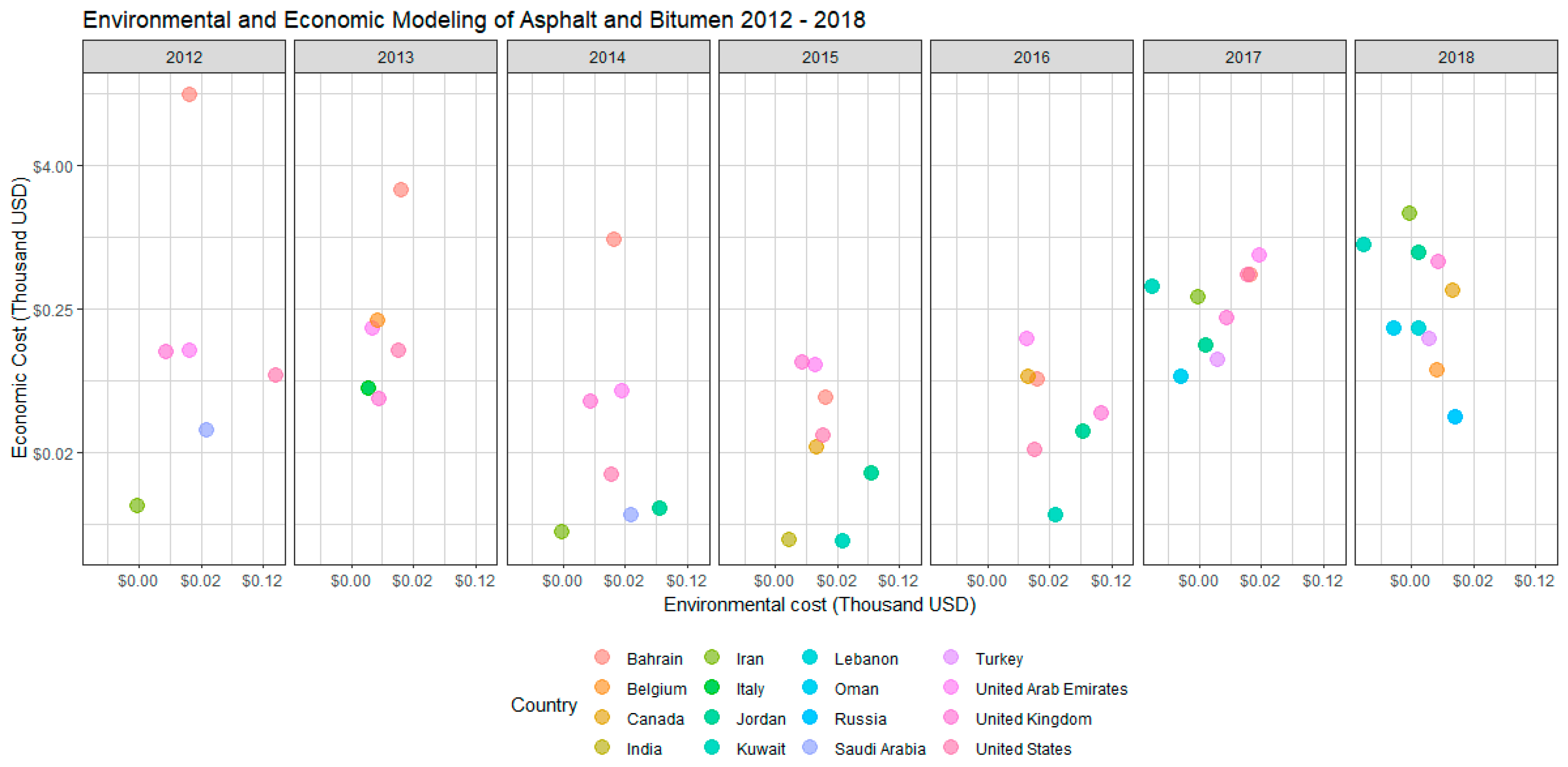 Sustainability 11 06000 g0a9