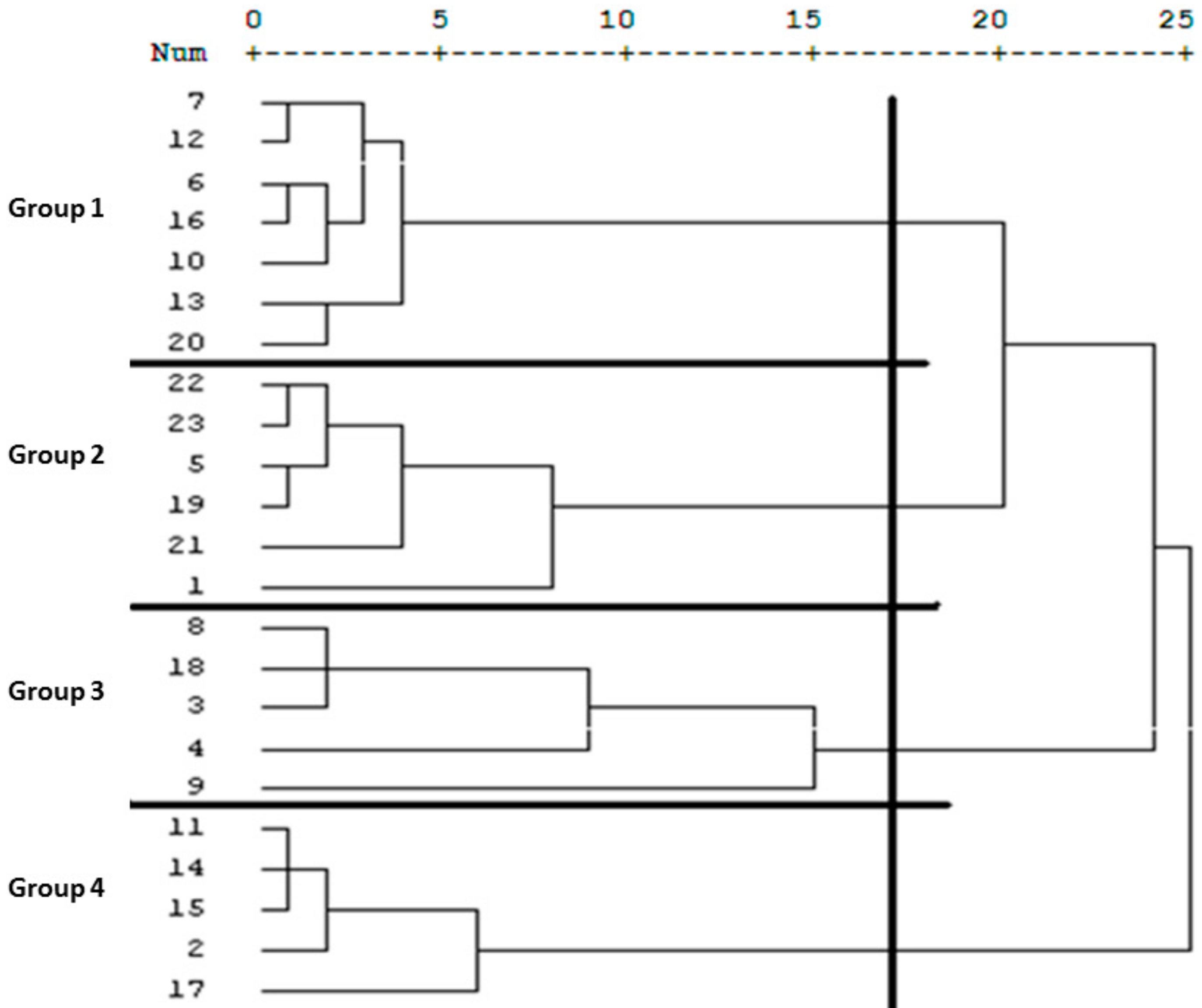 Sustainability 11 06002 g001