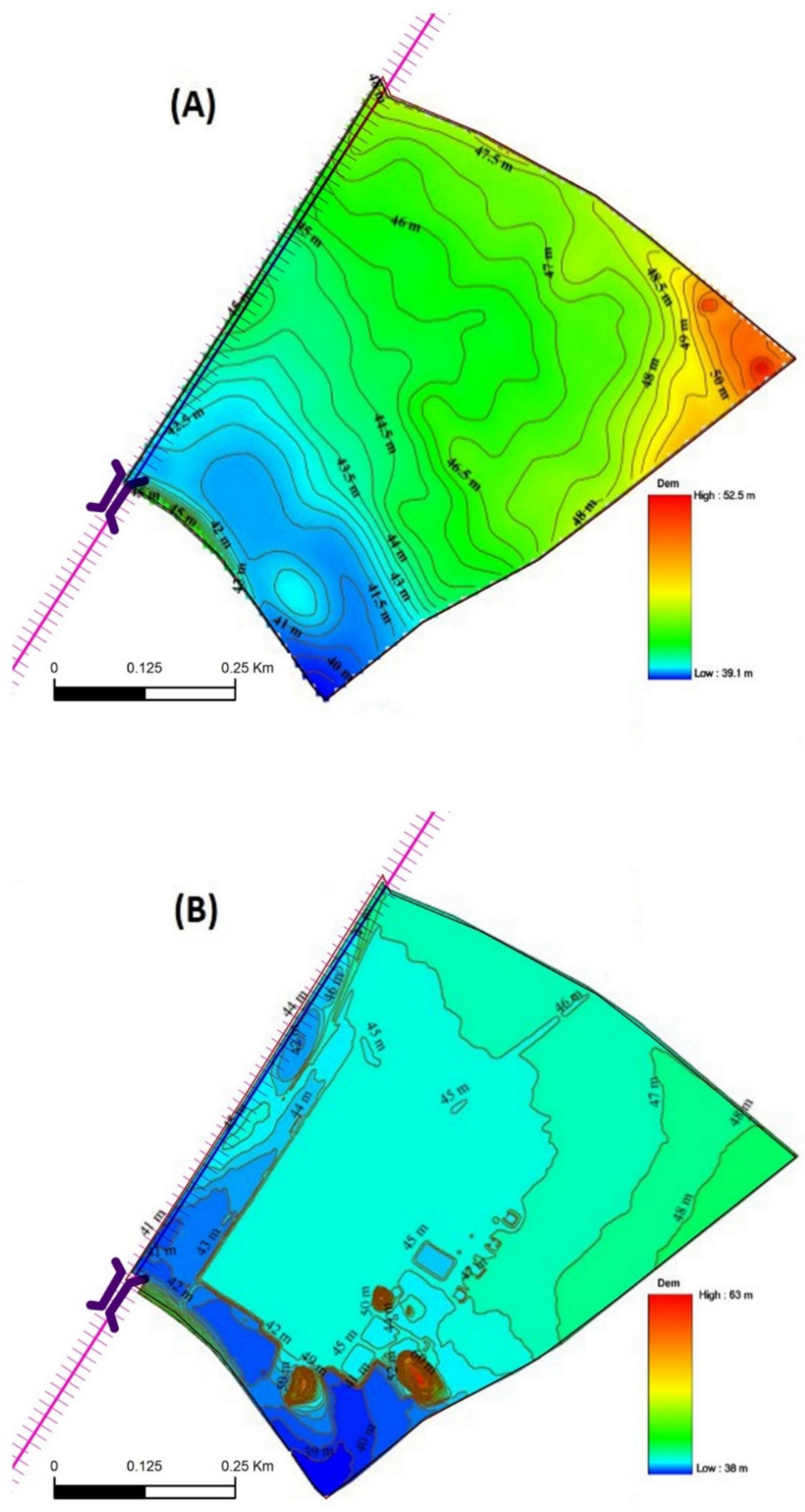 Sustainability 11 06003 g014