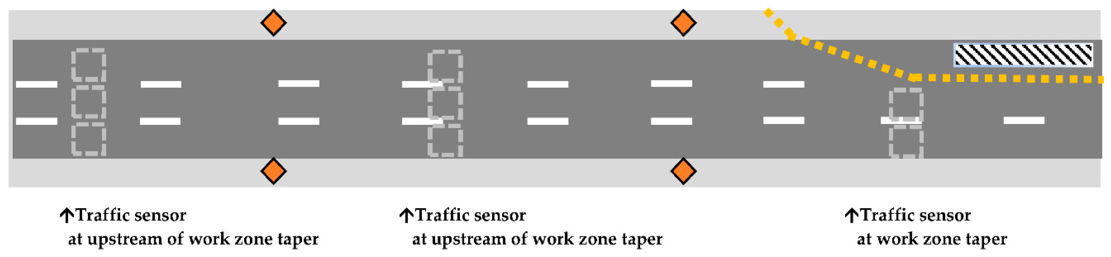 Sustainability 11 06007 g001 550