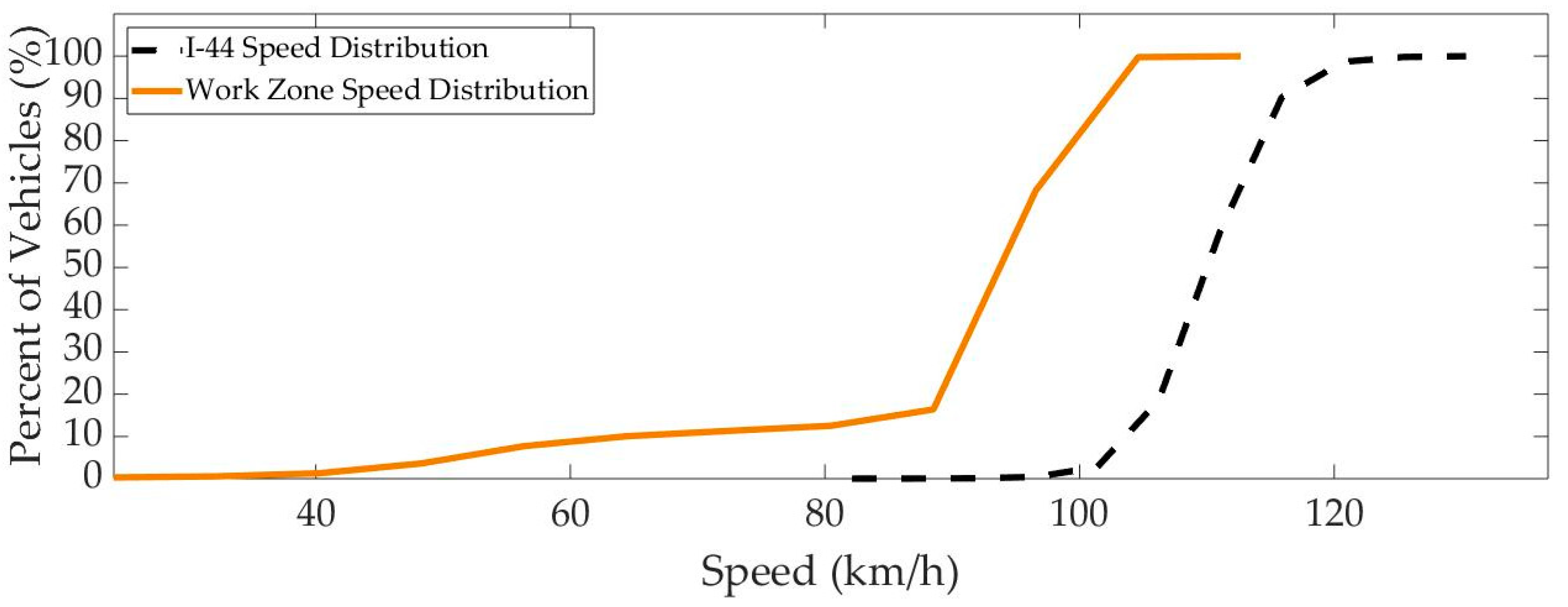 Sustainability 11 06007 g003 550