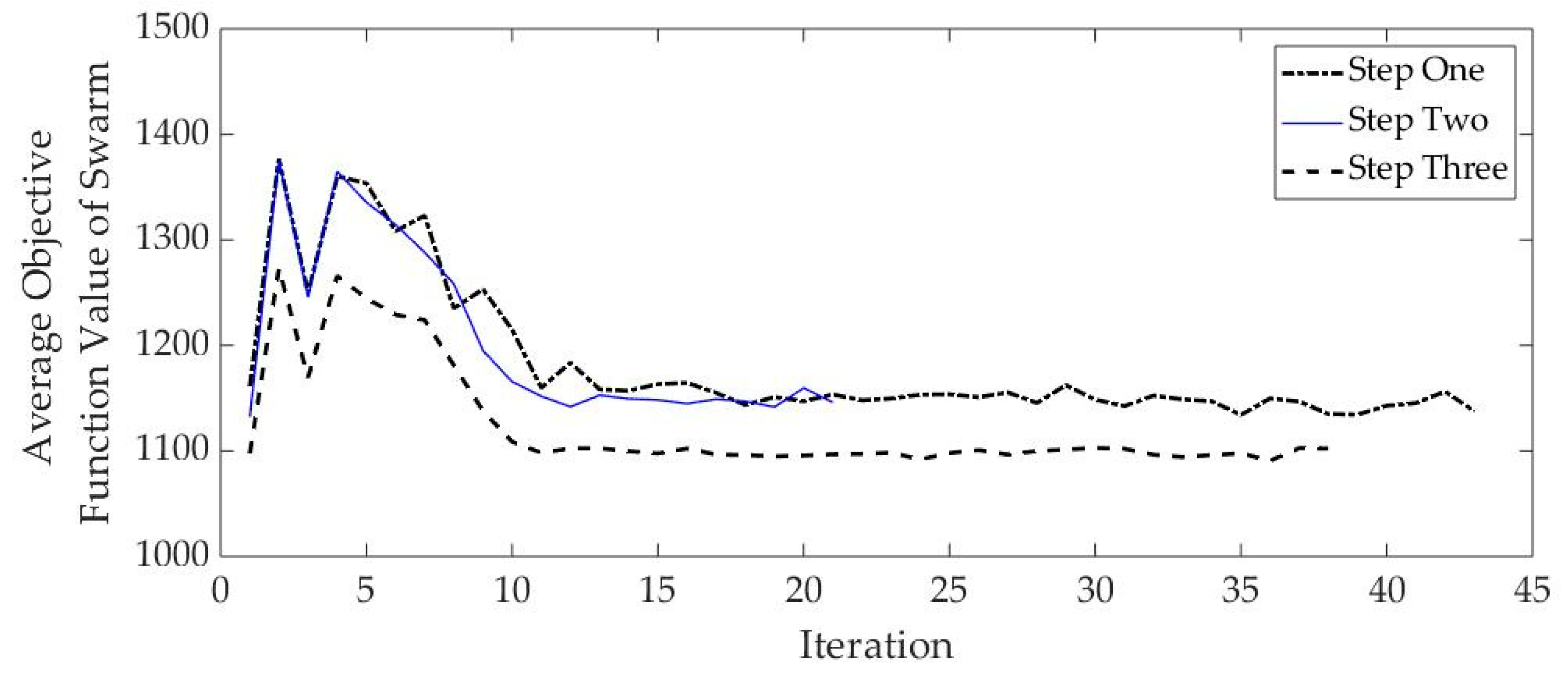 Sustainability 11 06007 g004 550