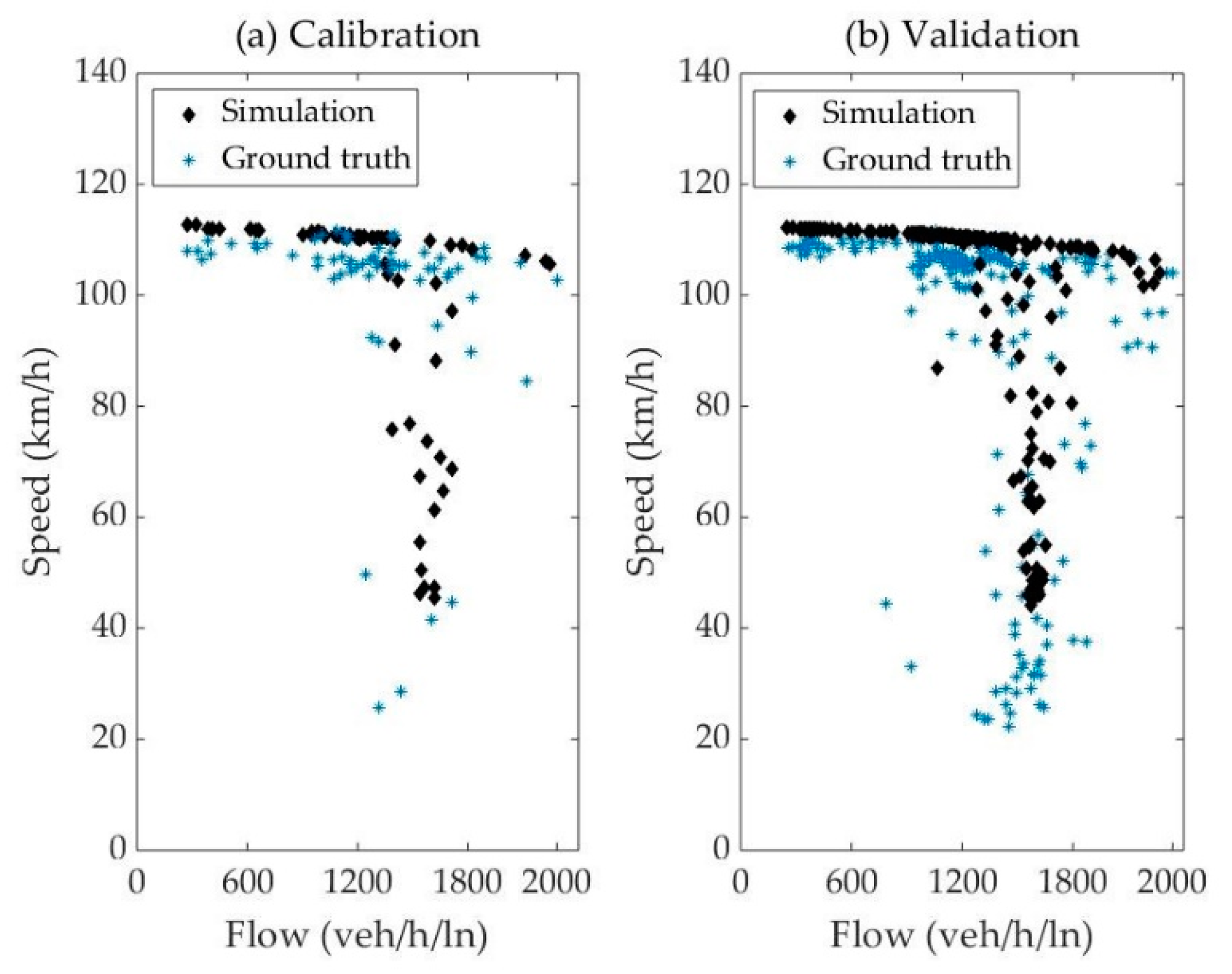 Sustainability 11 06007 g006 550