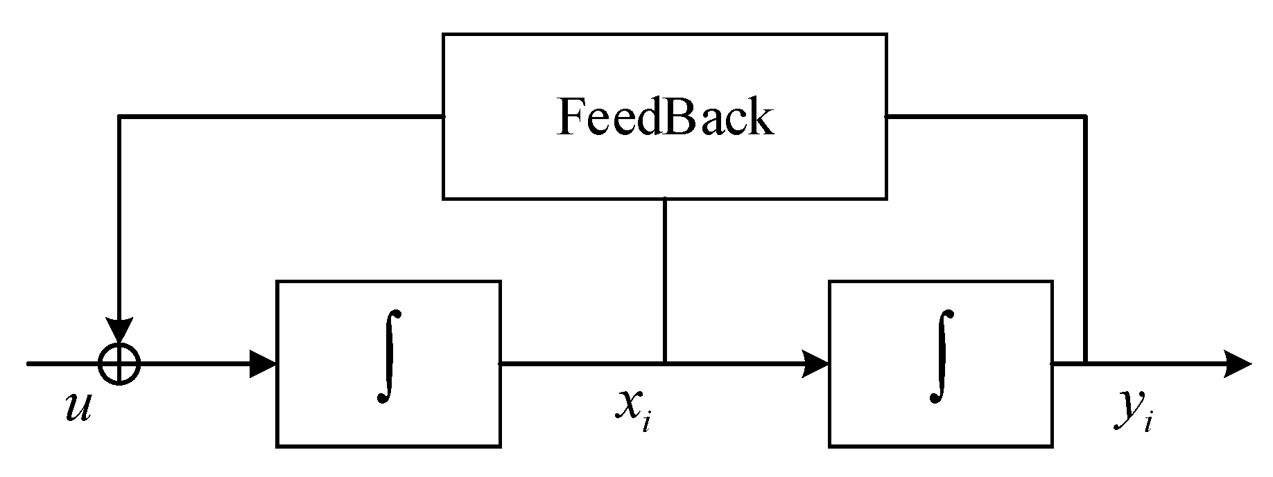 Sustainability 11 06014 g002 Sustainability 11 06014 g002