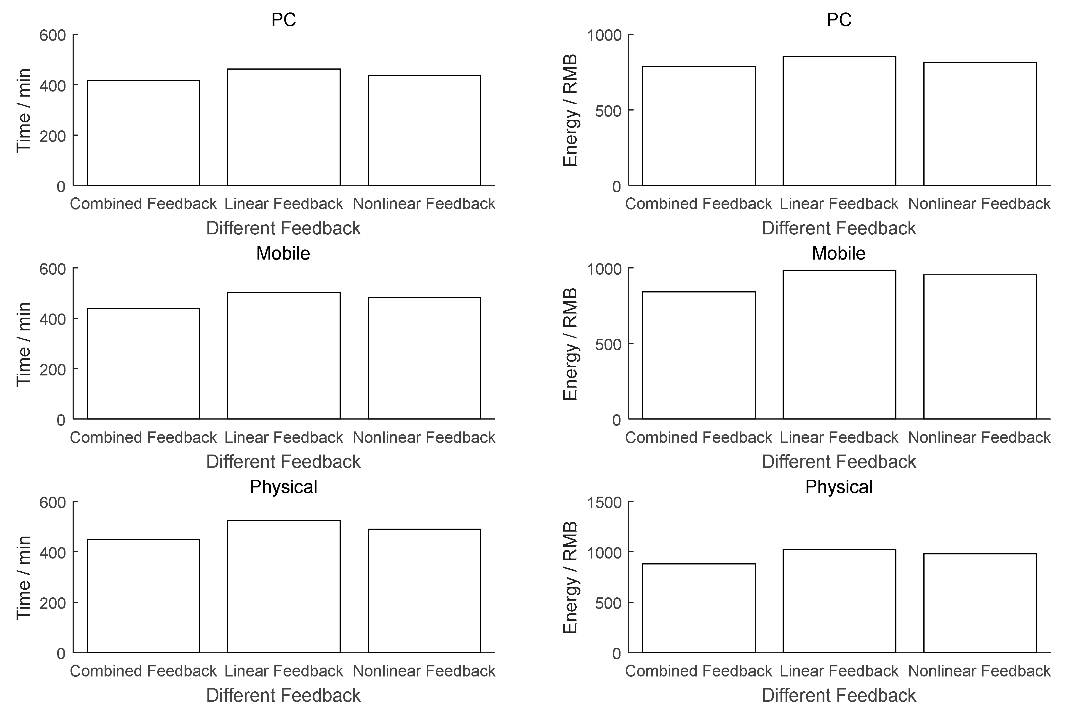 Sustainability 11 06014 g005 Sustainability 11 06014 g005