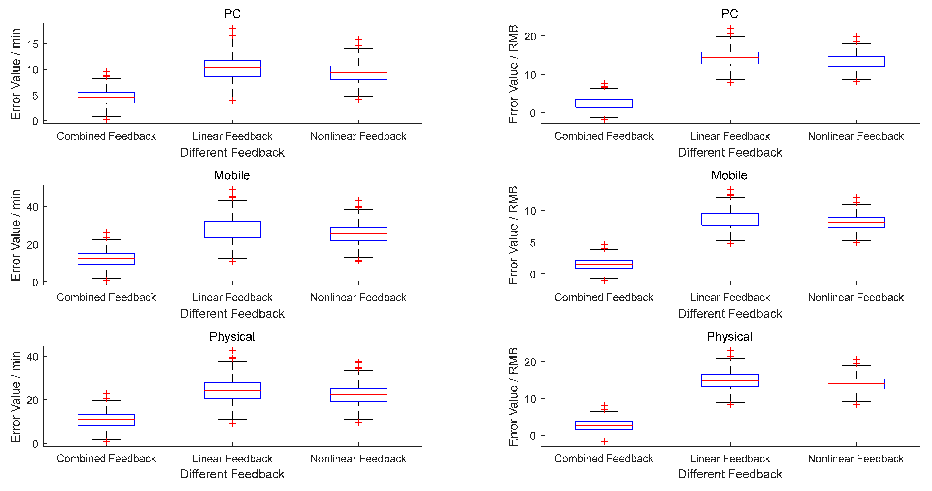 Sustainability 11 06014 g006 Sustainability 11 06014 g006