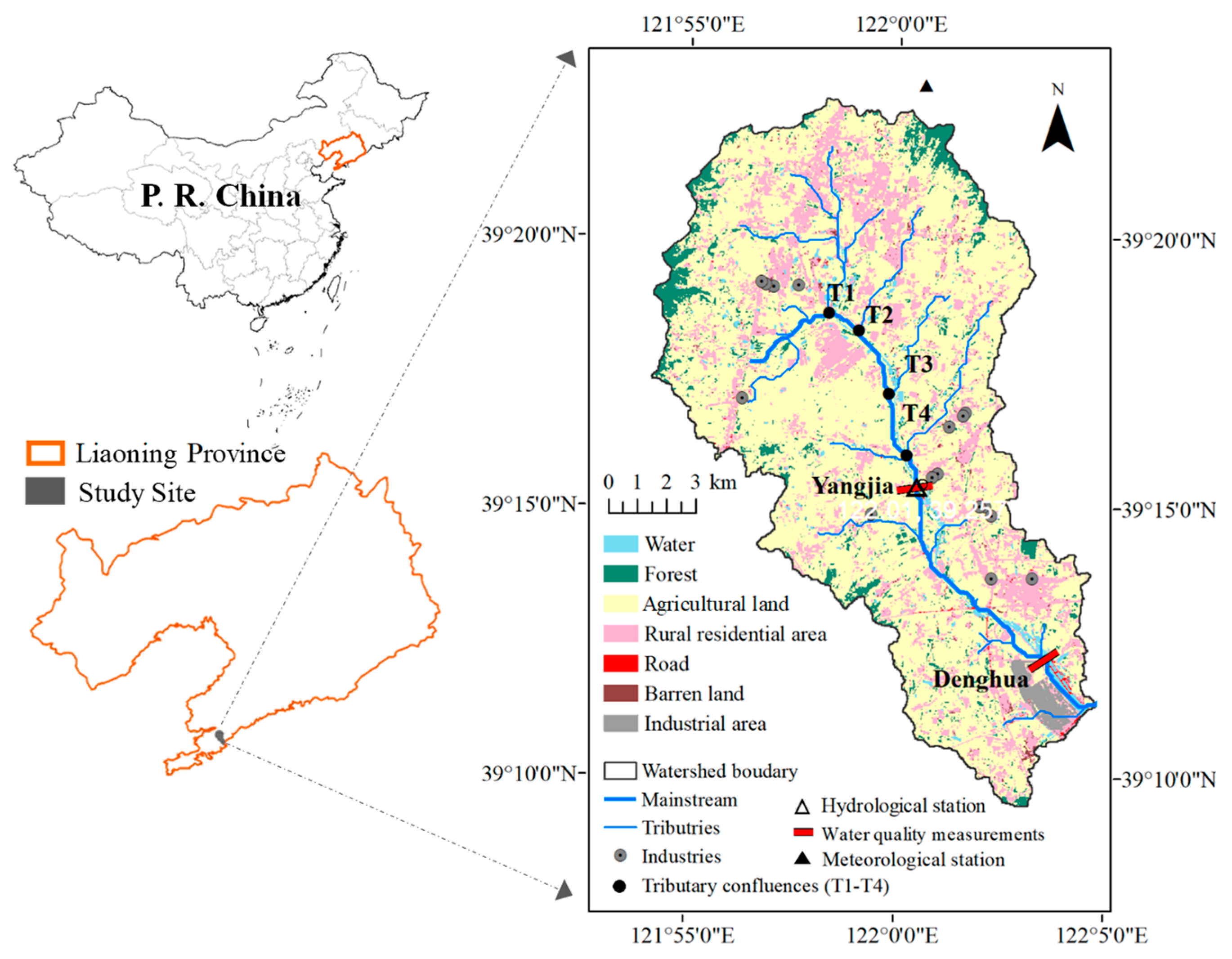 Sustainability 11 06022 g001 Sustainability 11 06022 g001