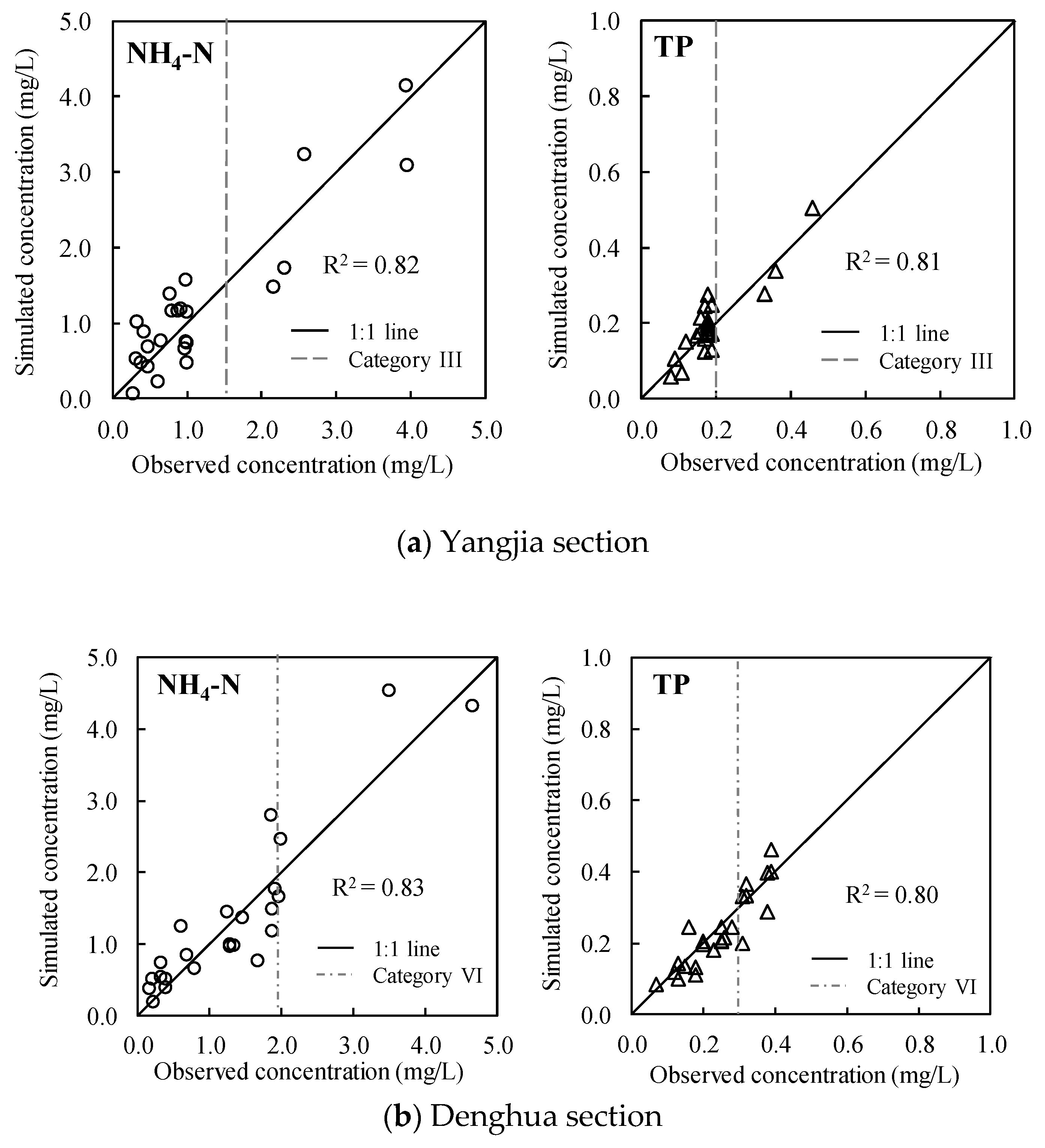 Sustainability 11 06022 g003 Sustainability 11 06022 g003