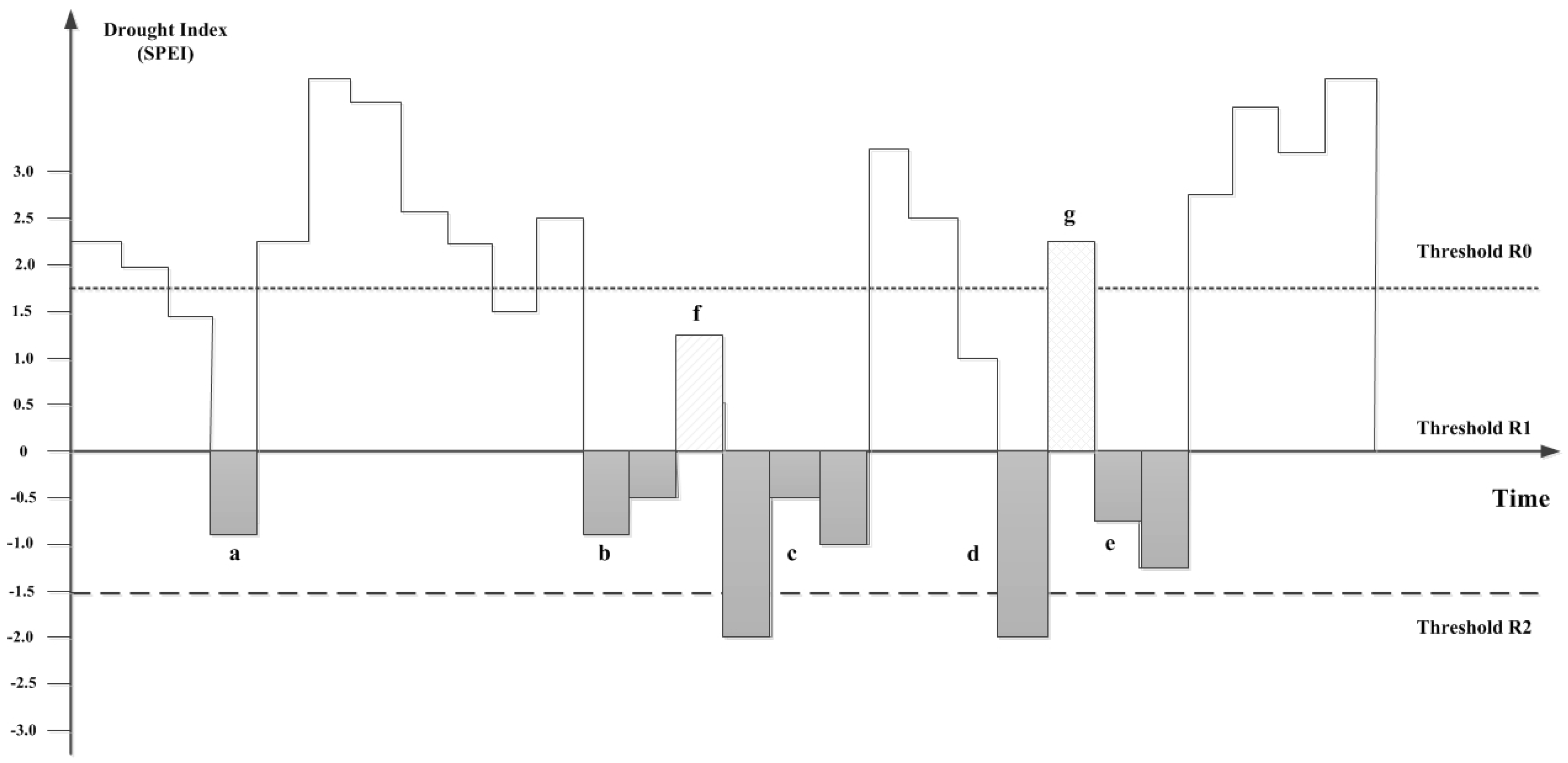 Sustainability 11 06032 g002 Sustainability 11 06032 g002