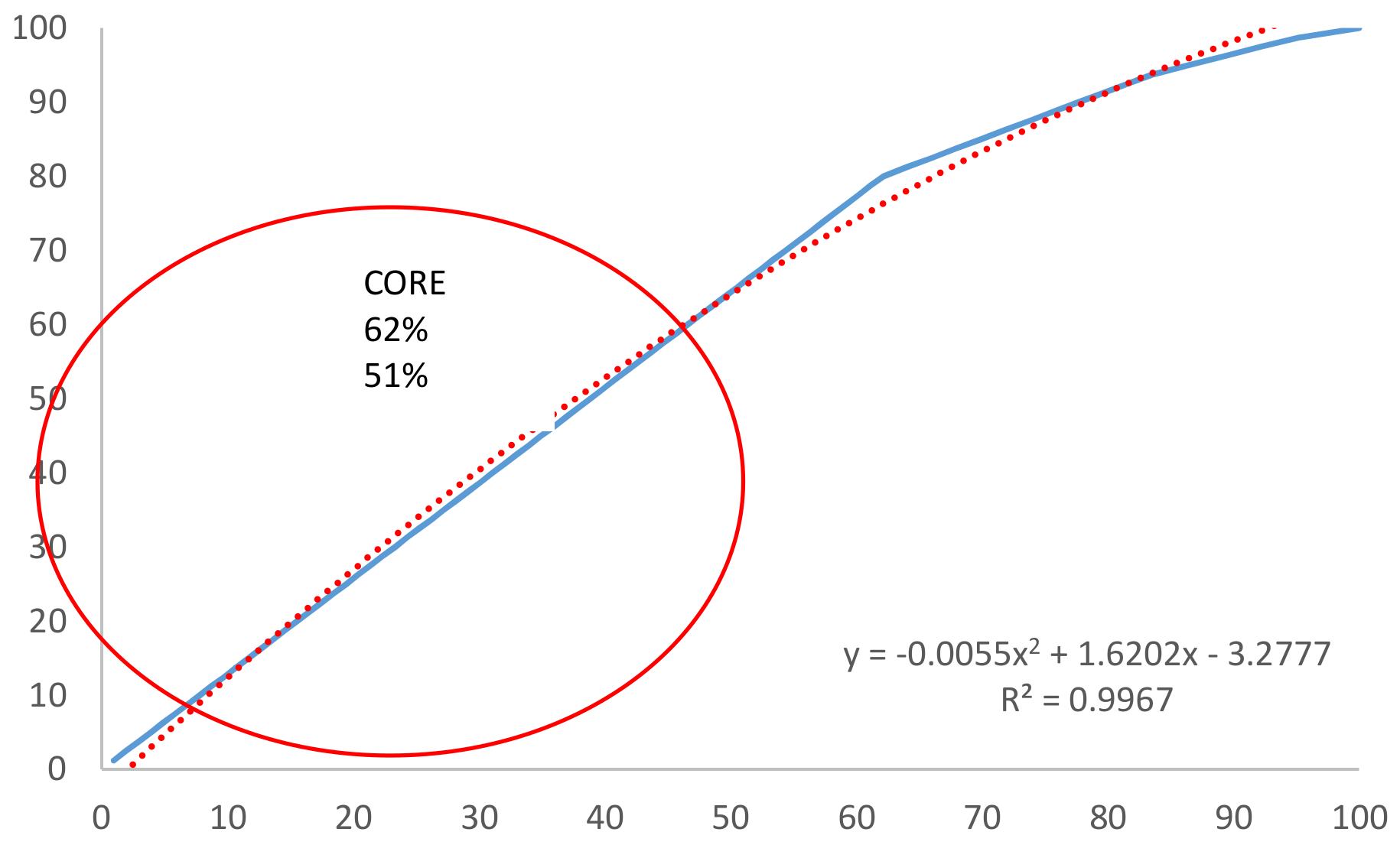 Sustainability 11 06034 g004 Sustainability 11 06034 g004