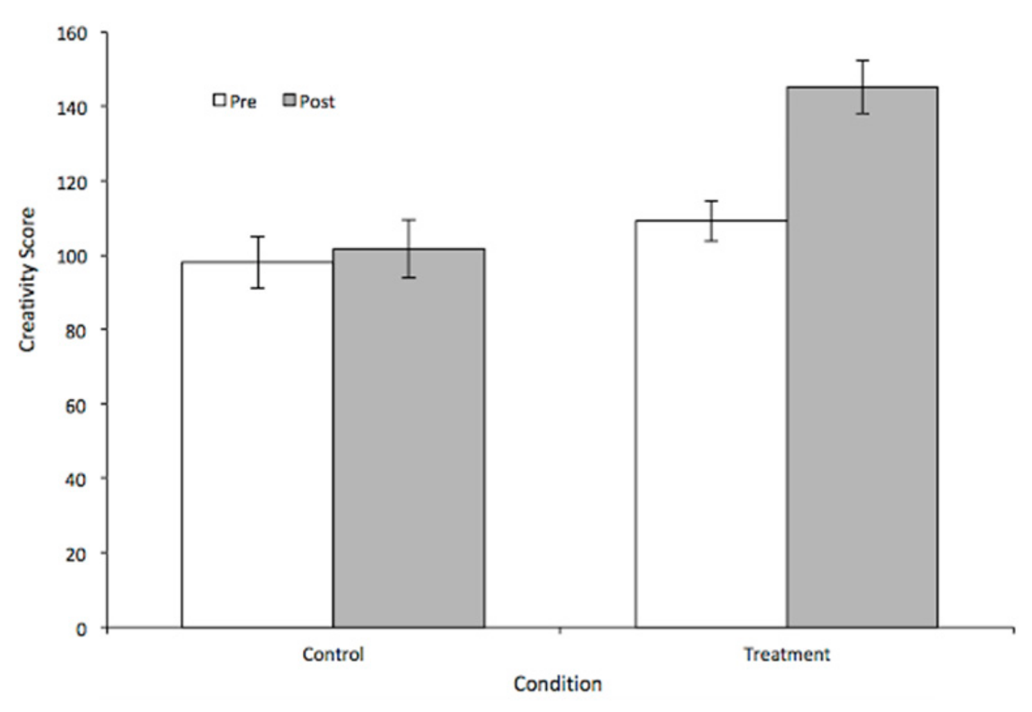 Sustainability 11 06036 g004