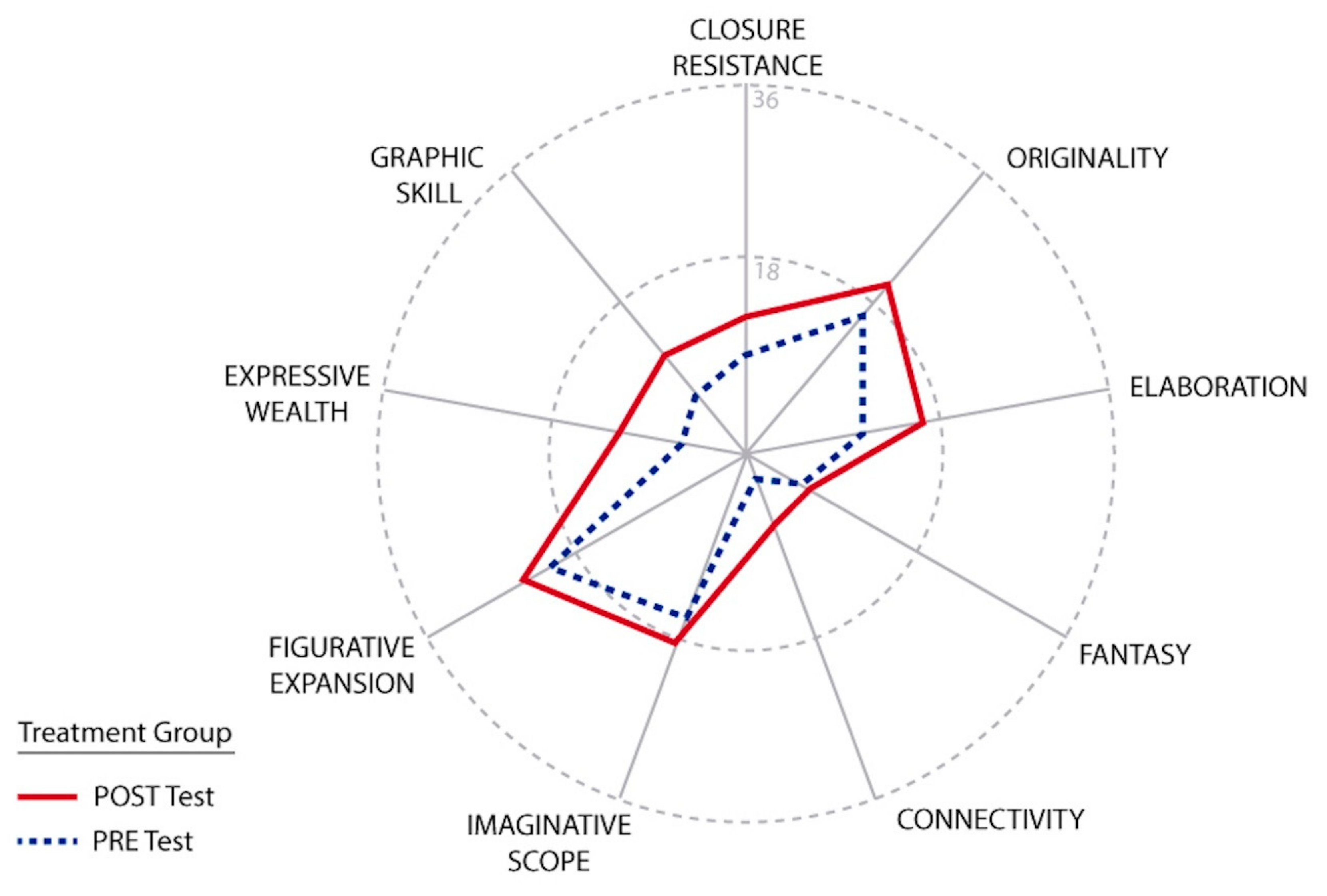 Sustainability 11 06036 g005
