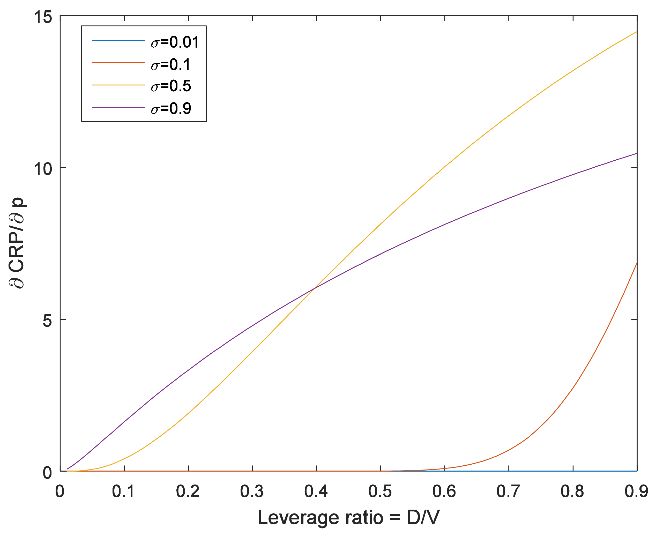 Sustainability 11 06039 g001 Sustainability 11 06039 g001