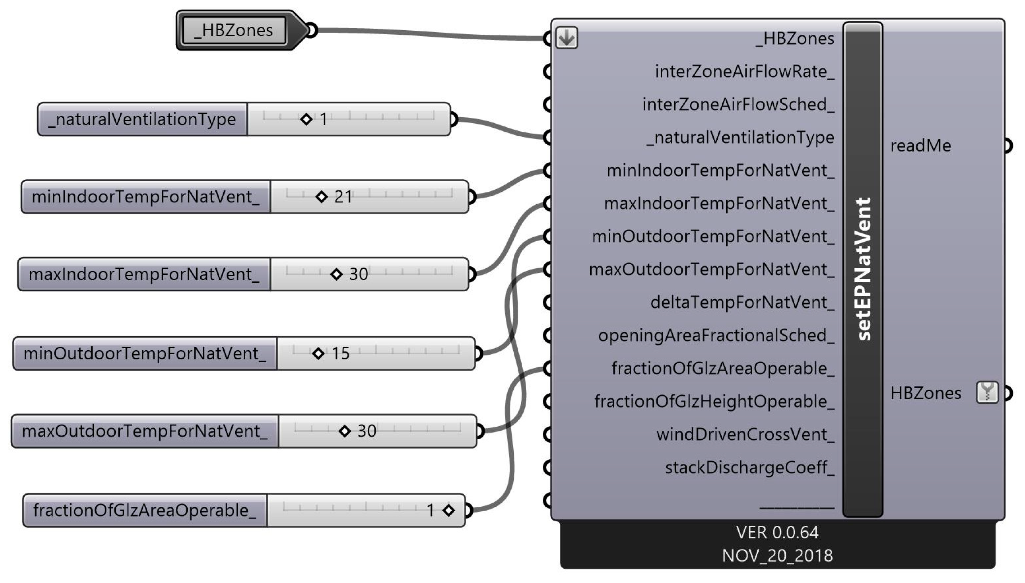 Sustainability 11 06043 g008 550