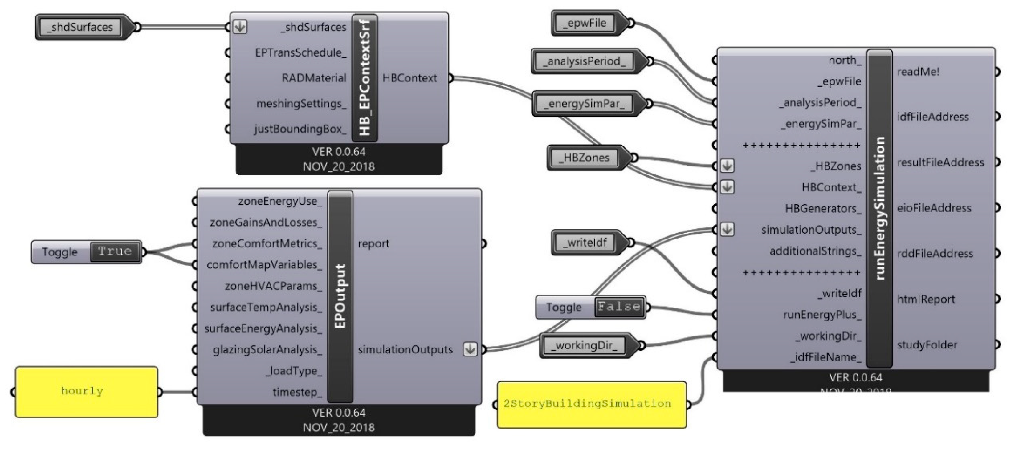 Sustainability 11 06043 g009 550
