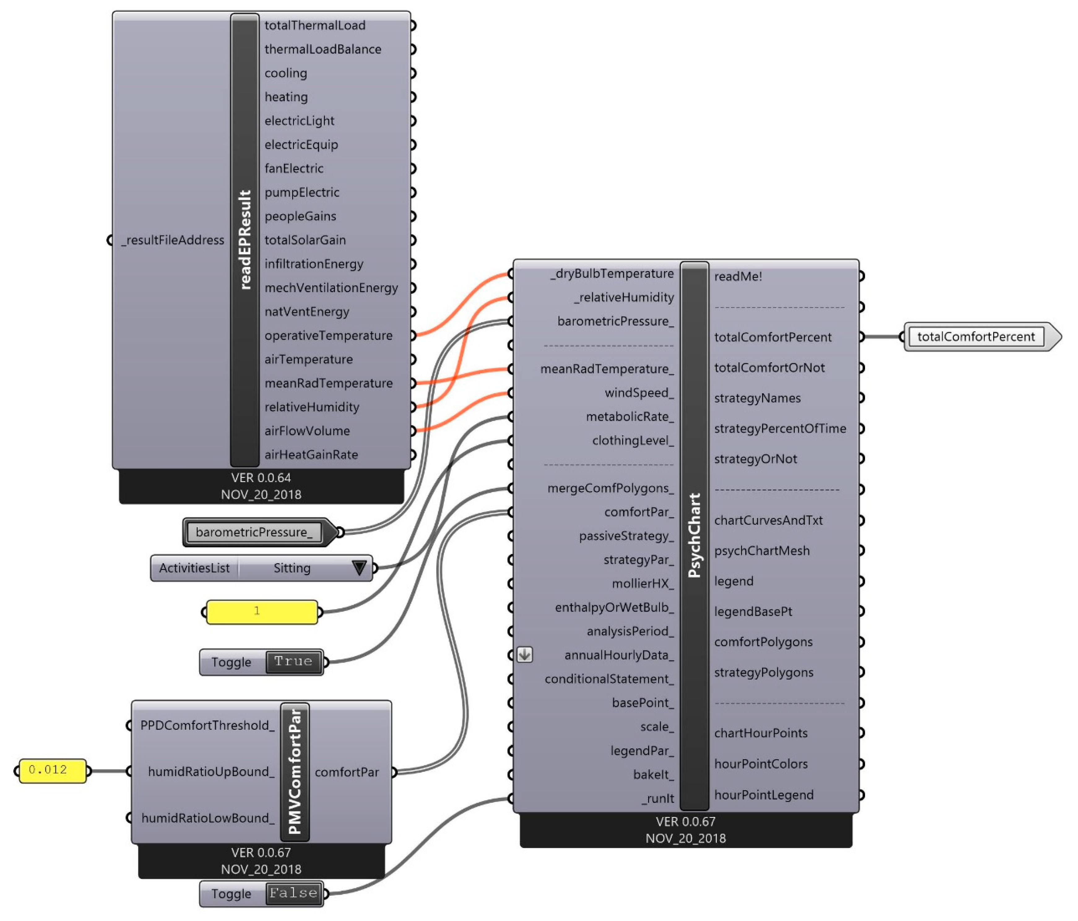 Sustainability 11 06043 g010 550