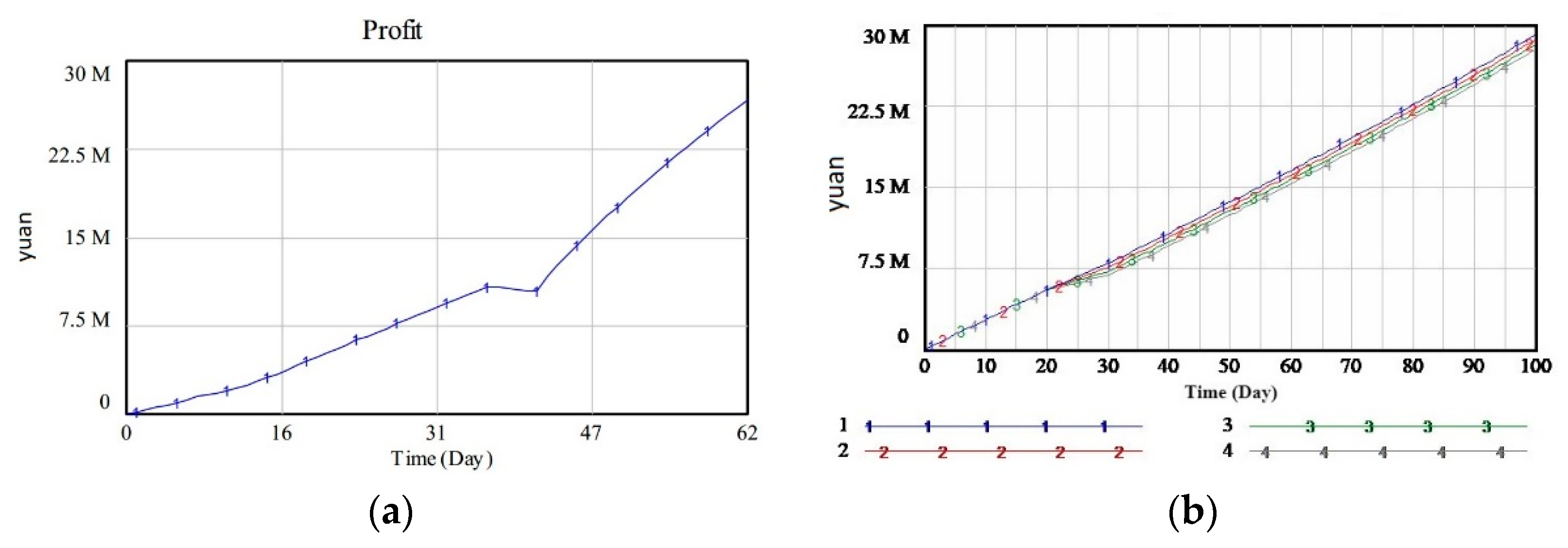 Sustainability 11 06045 g005 550