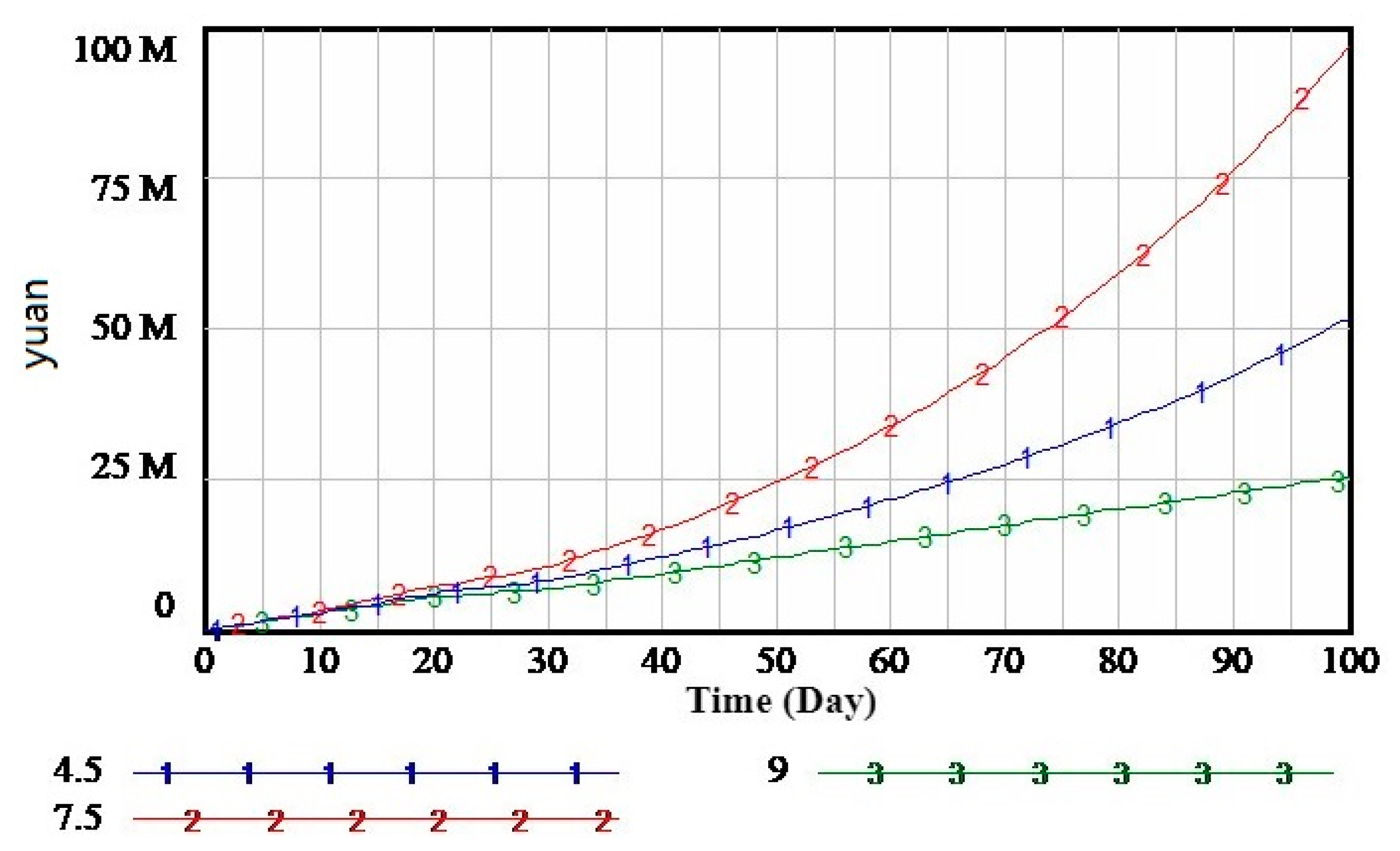 Sustainability 11 06045 g007 550