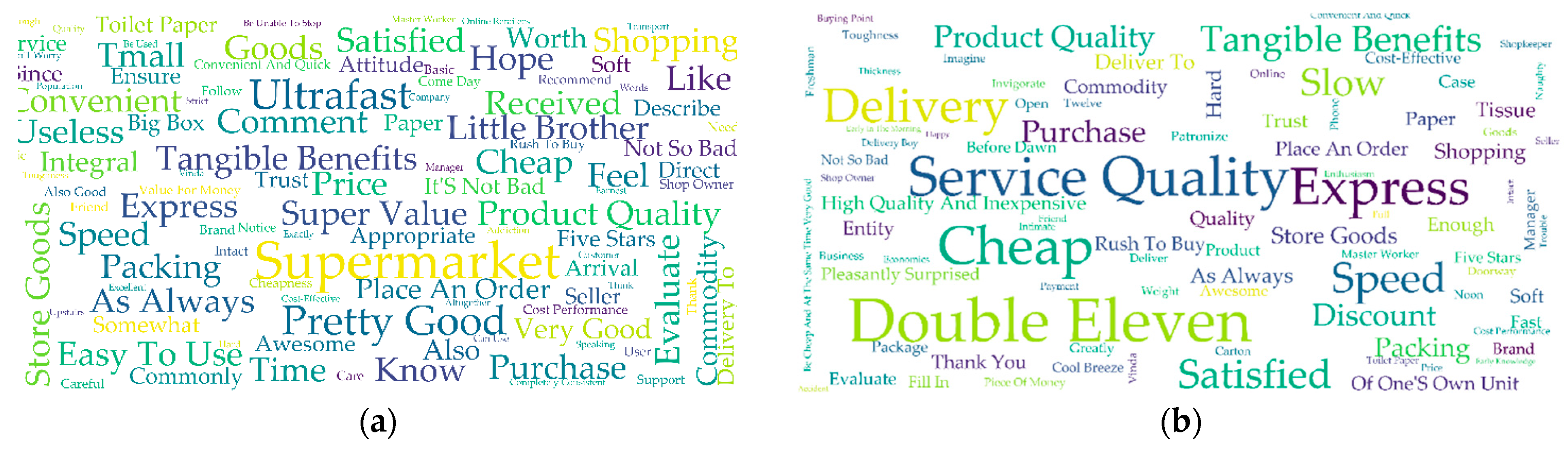 Sustainability 11 06045 g009 550