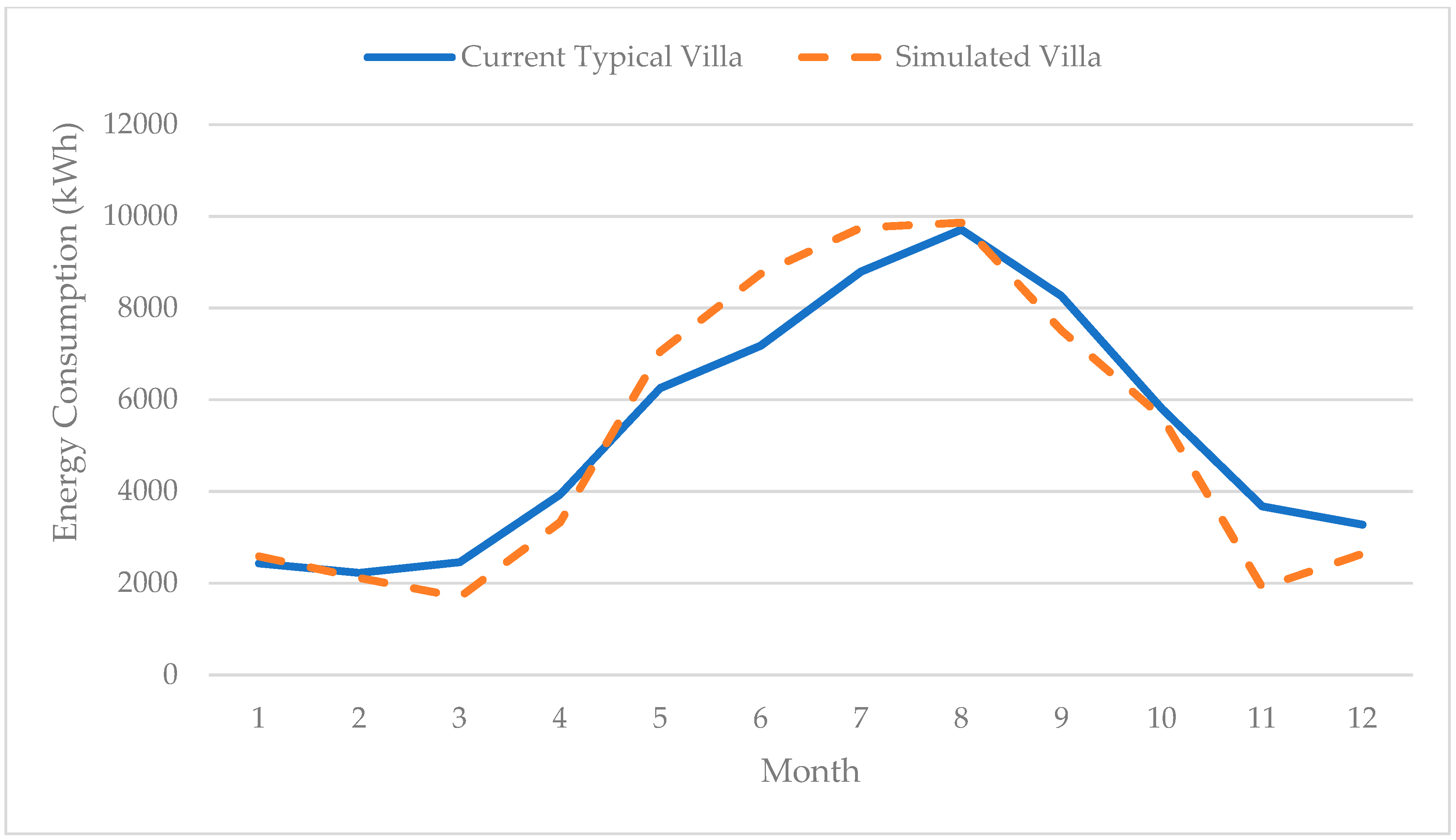 Sustainability 11 06048 g004 Sustainability 11 06048 g004