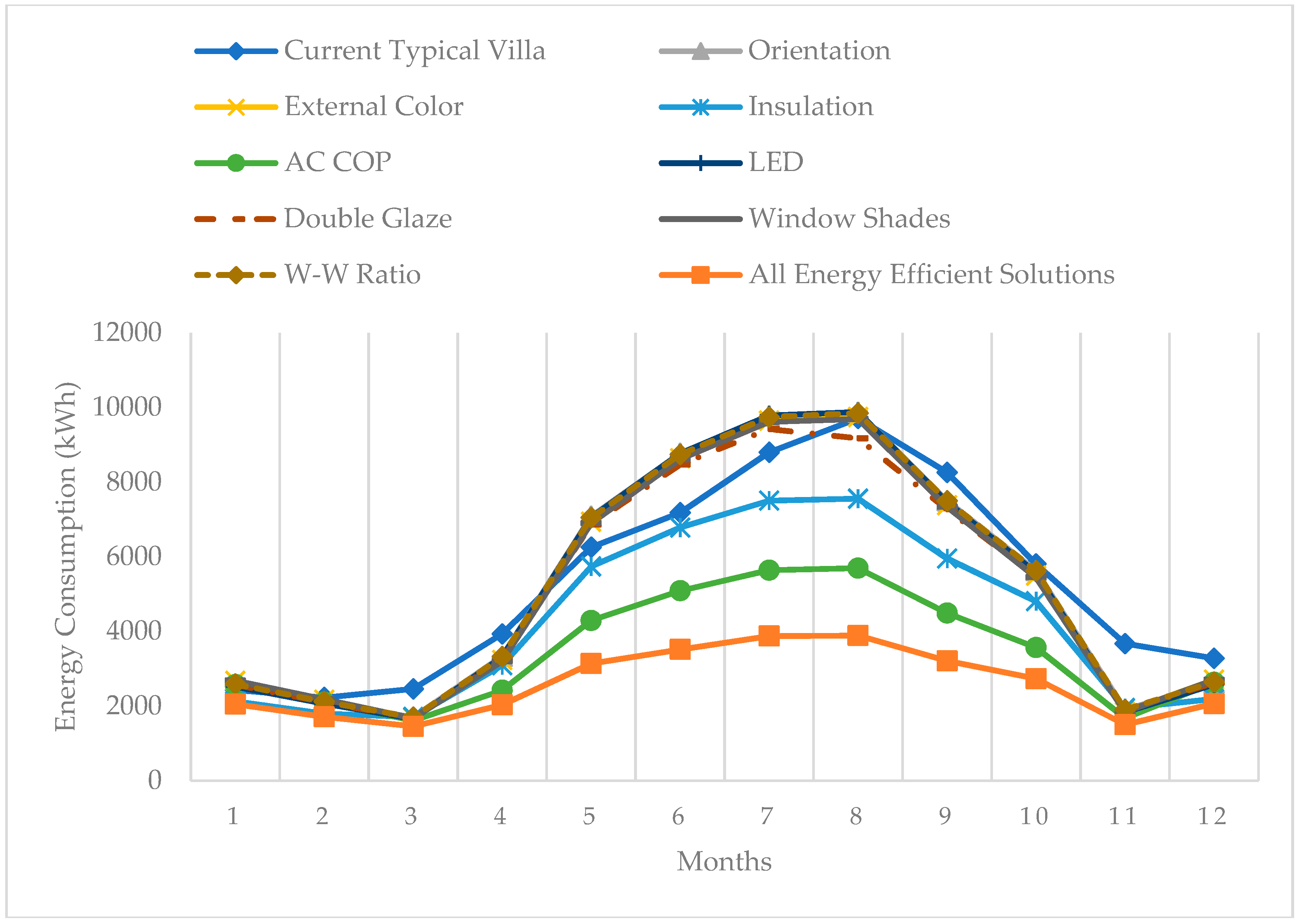 Sustainability 11 06048 g011 Sustainability 11 06048 g011