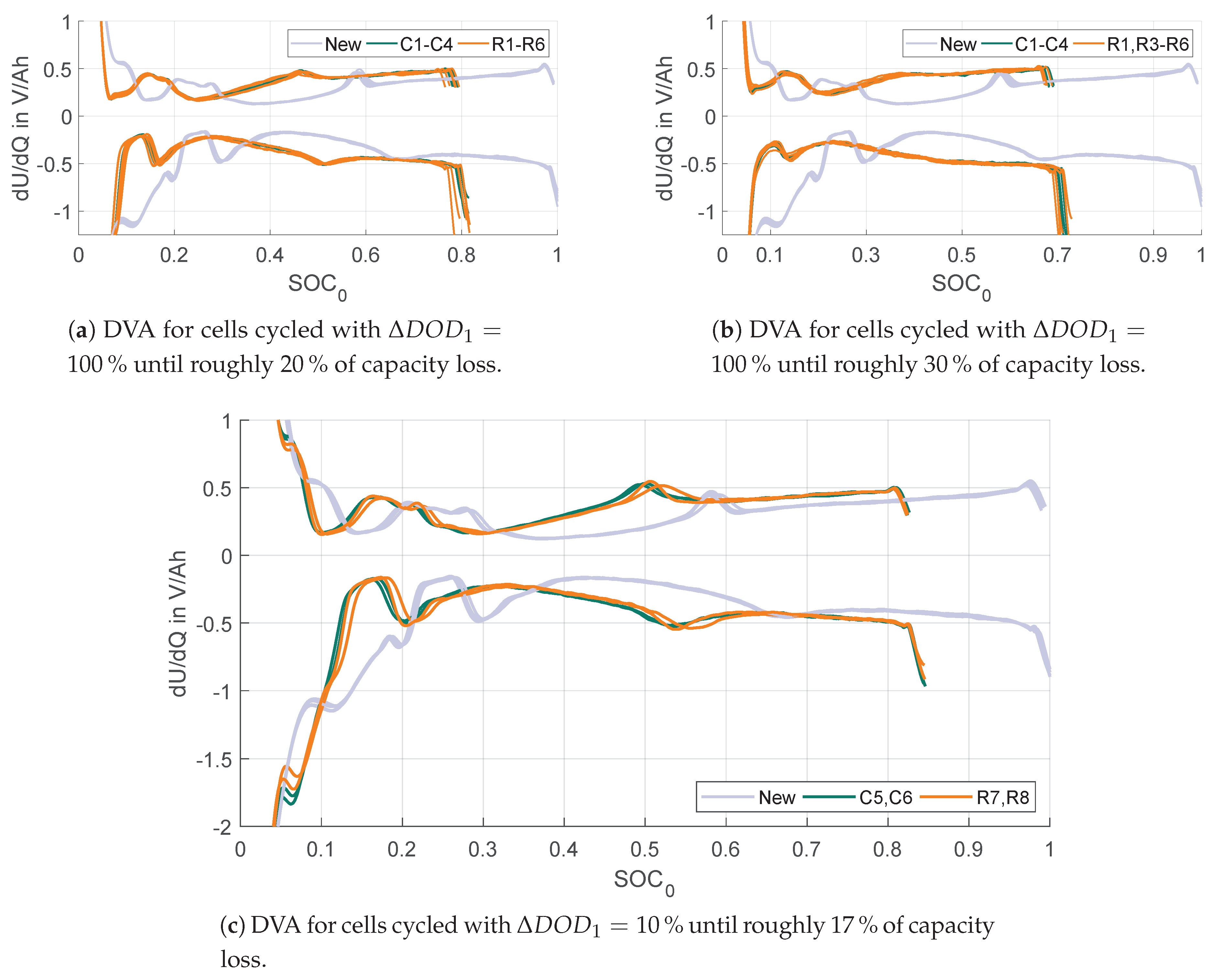 Sustainability 11 06050 g006 Sustainability 11 06050 g006