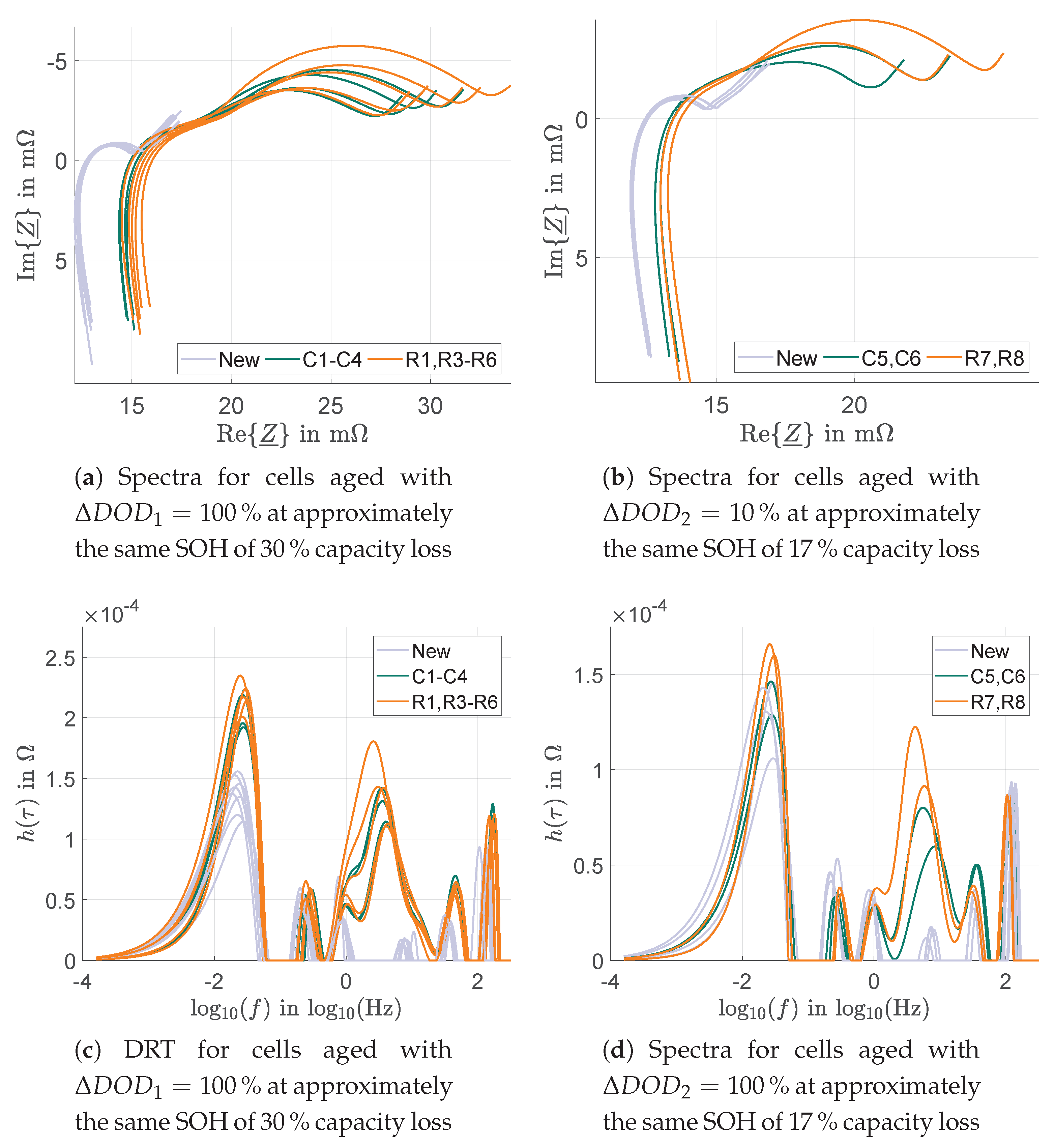 Sustainability 11 06050 g007 Sustainability 11 06050 g007