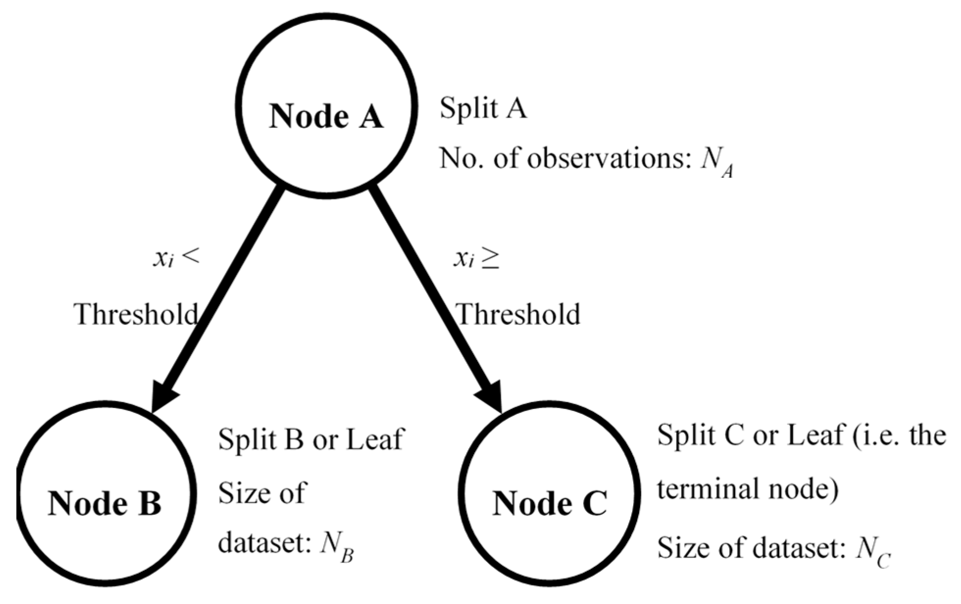 Sustainability 11 06052 g002
