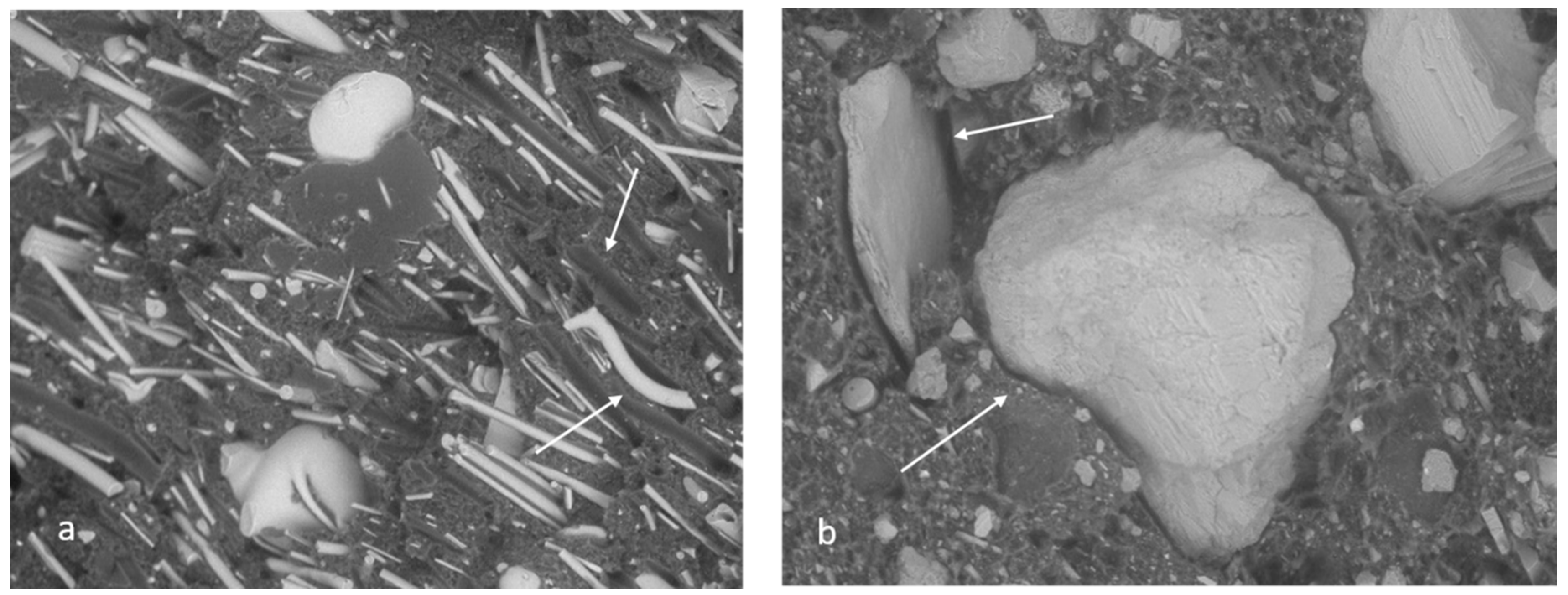 Sustainability 11 06054 g006