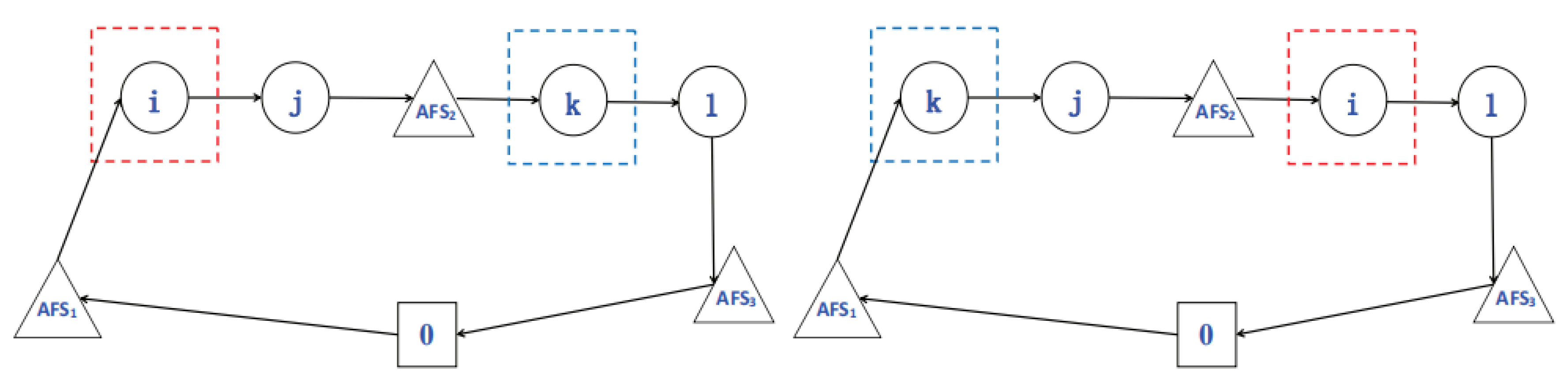 Sustainability 11 06055 g003