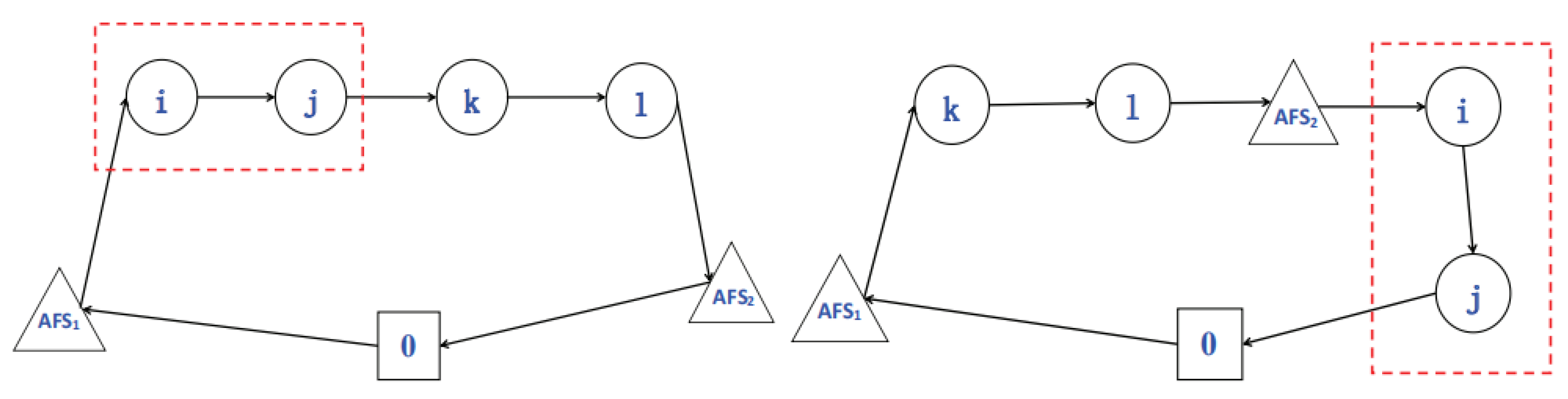 Sustainability 11 06055 g004