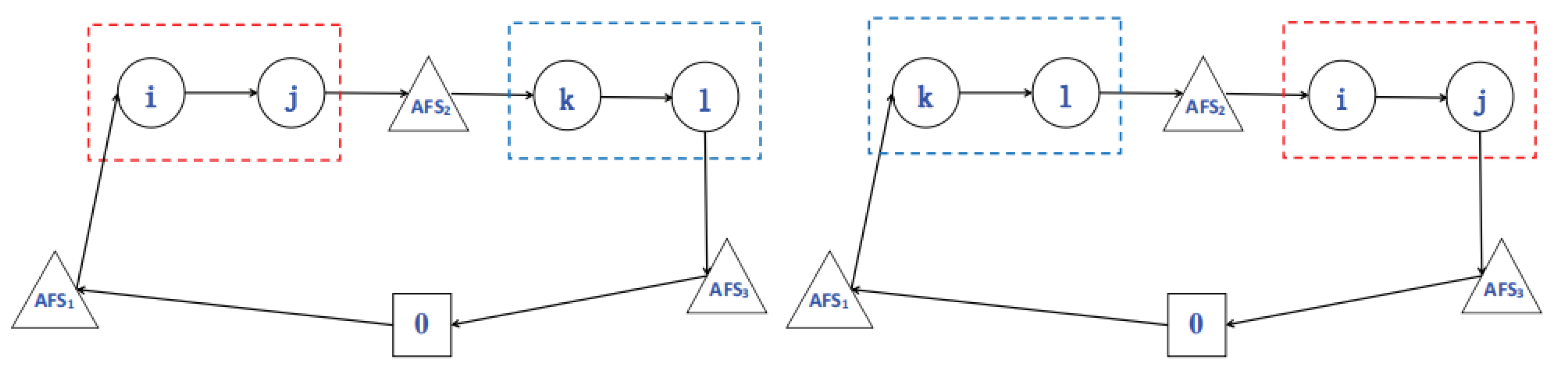 Sustainability 11 06055 g005